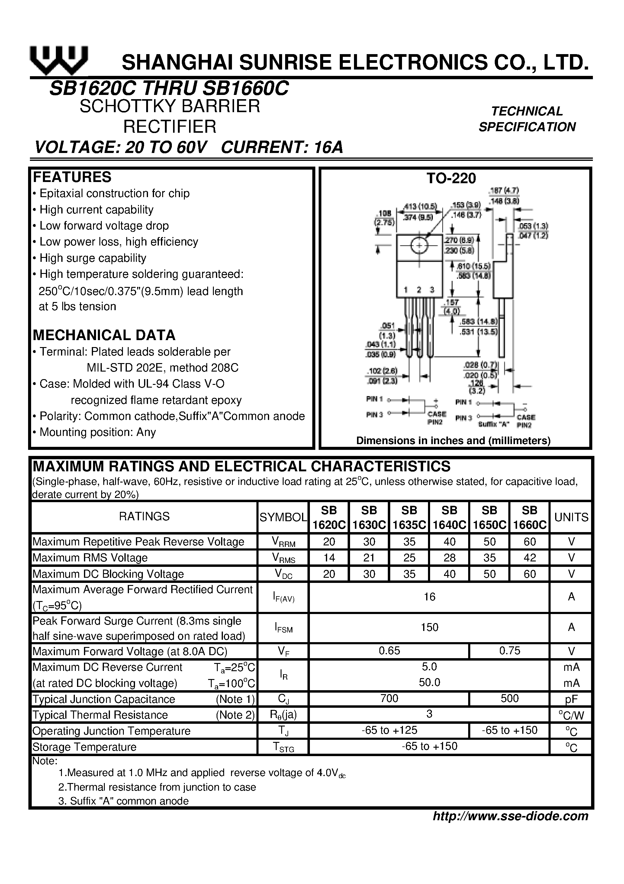 Datasheet SB1650C - SCHOTTKY BARRIER RECTIFIER page 1
