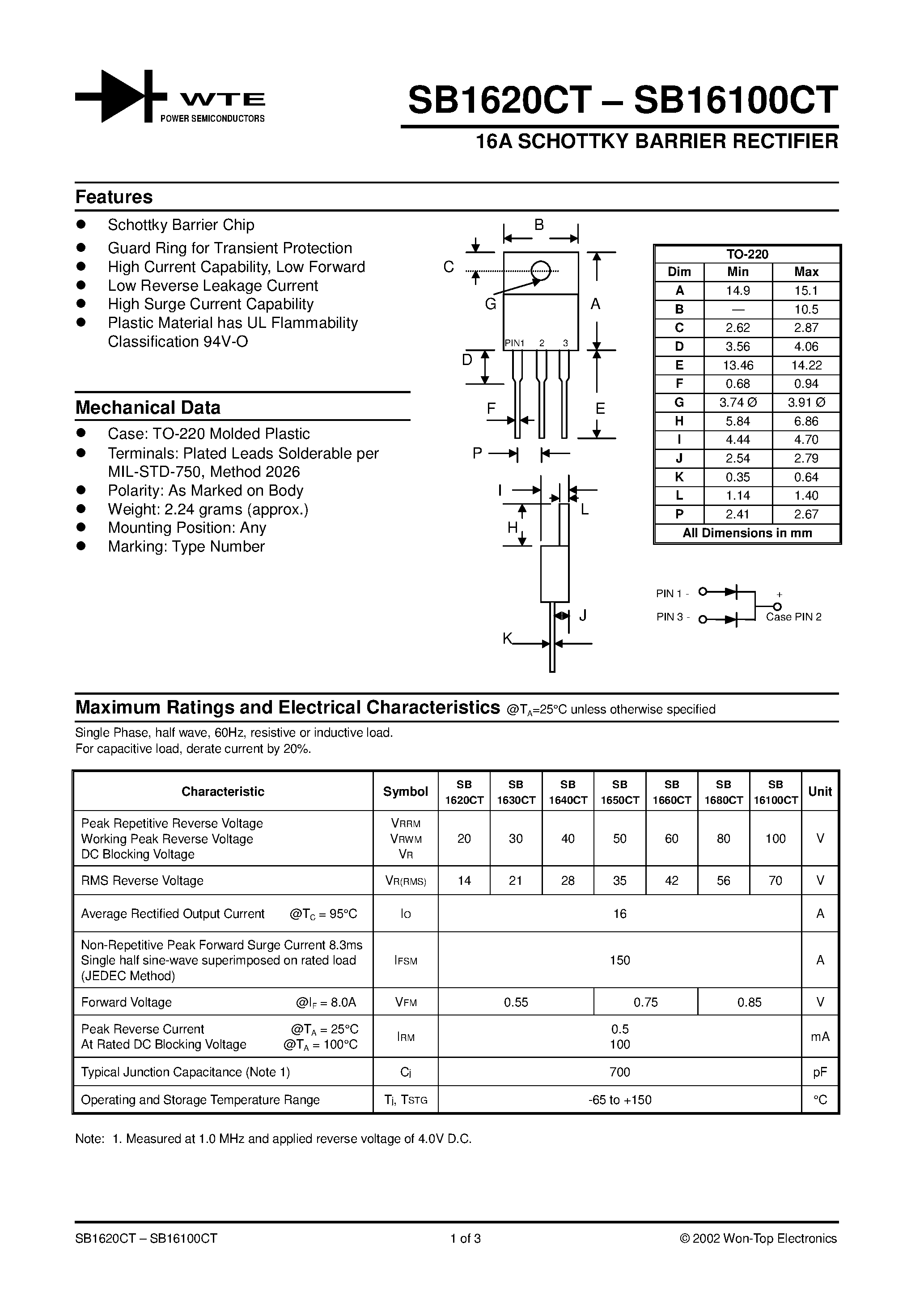 Datasheet SB1650CT - 16A SCHOTTKY BARRIER RECTIFIER page 1