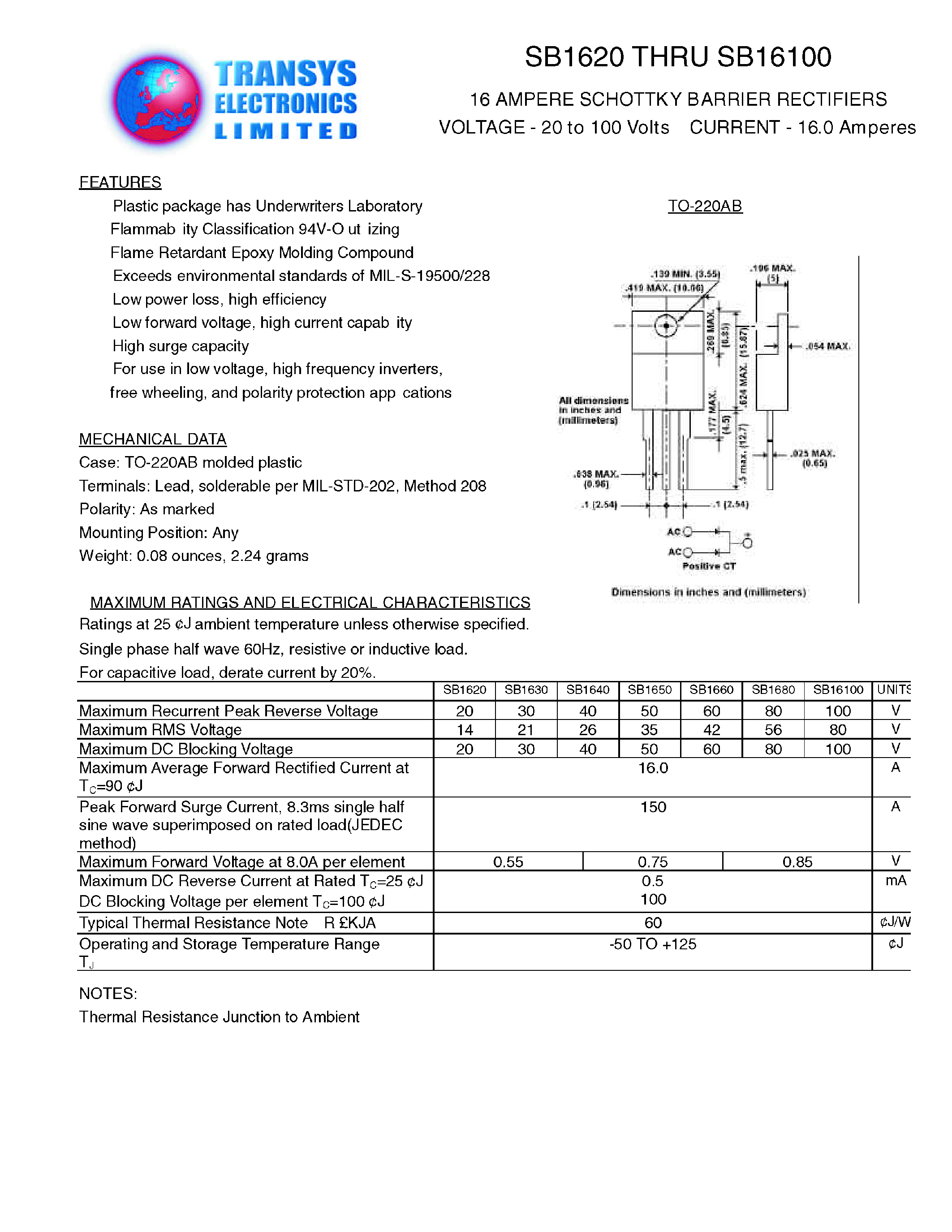 Datasheet SB1680 - 16 AMPERE SCHOTTKY BARRIER RECTIFIERS page 1