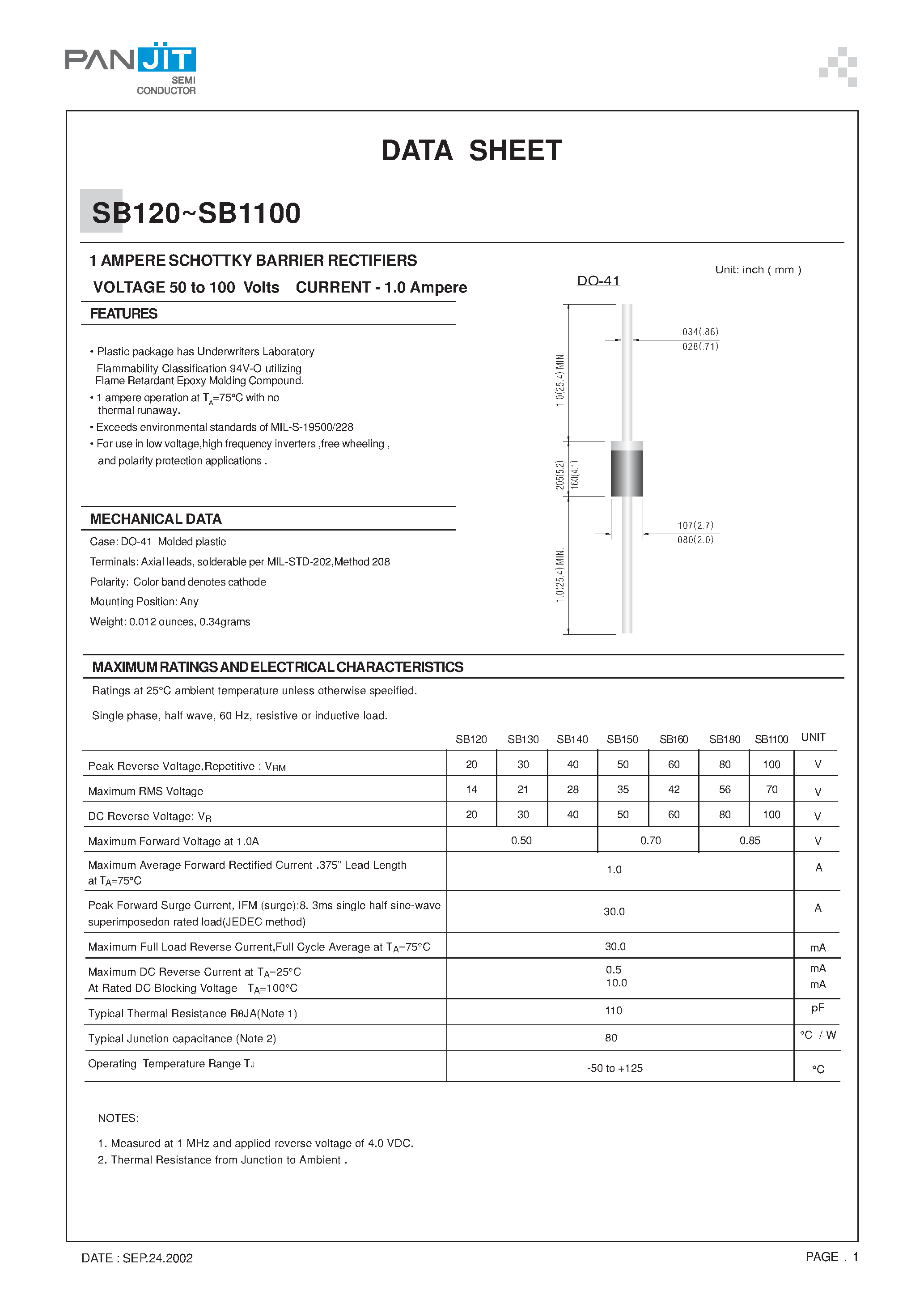 Datasheet SB180 - 1 AMPERE SCHOTTKY BARRIER RECTIFIERS(VOLTAGE 50 to 100 Volts CURRENT - 1.0 Ampere) page 1