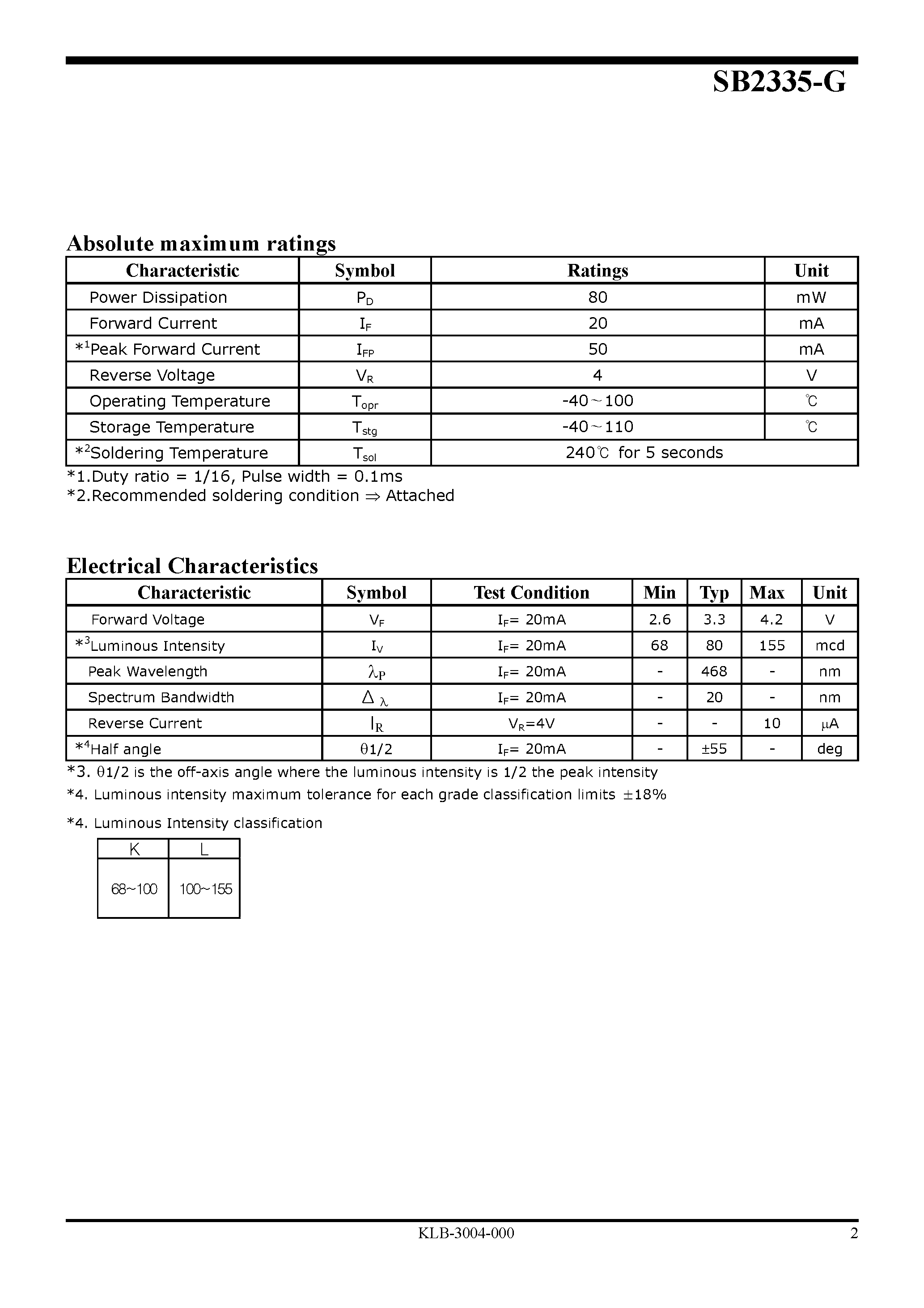 Даташит SB2335-G - High Brightness Chip LED Lamp страница 2