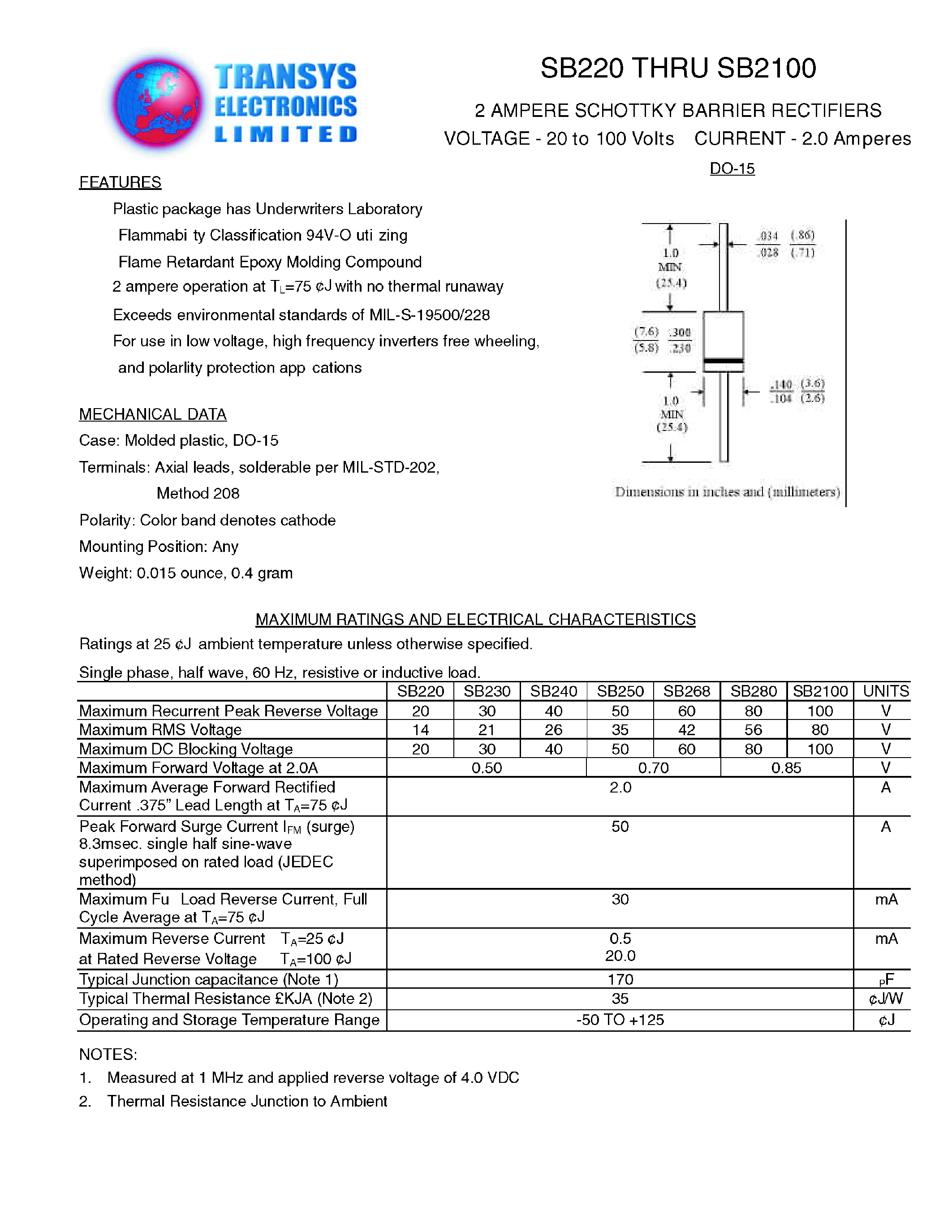 Datasheet SB240 - 2 AMPERE SCHOTTKY BARRIER RECTIFIERS page 1