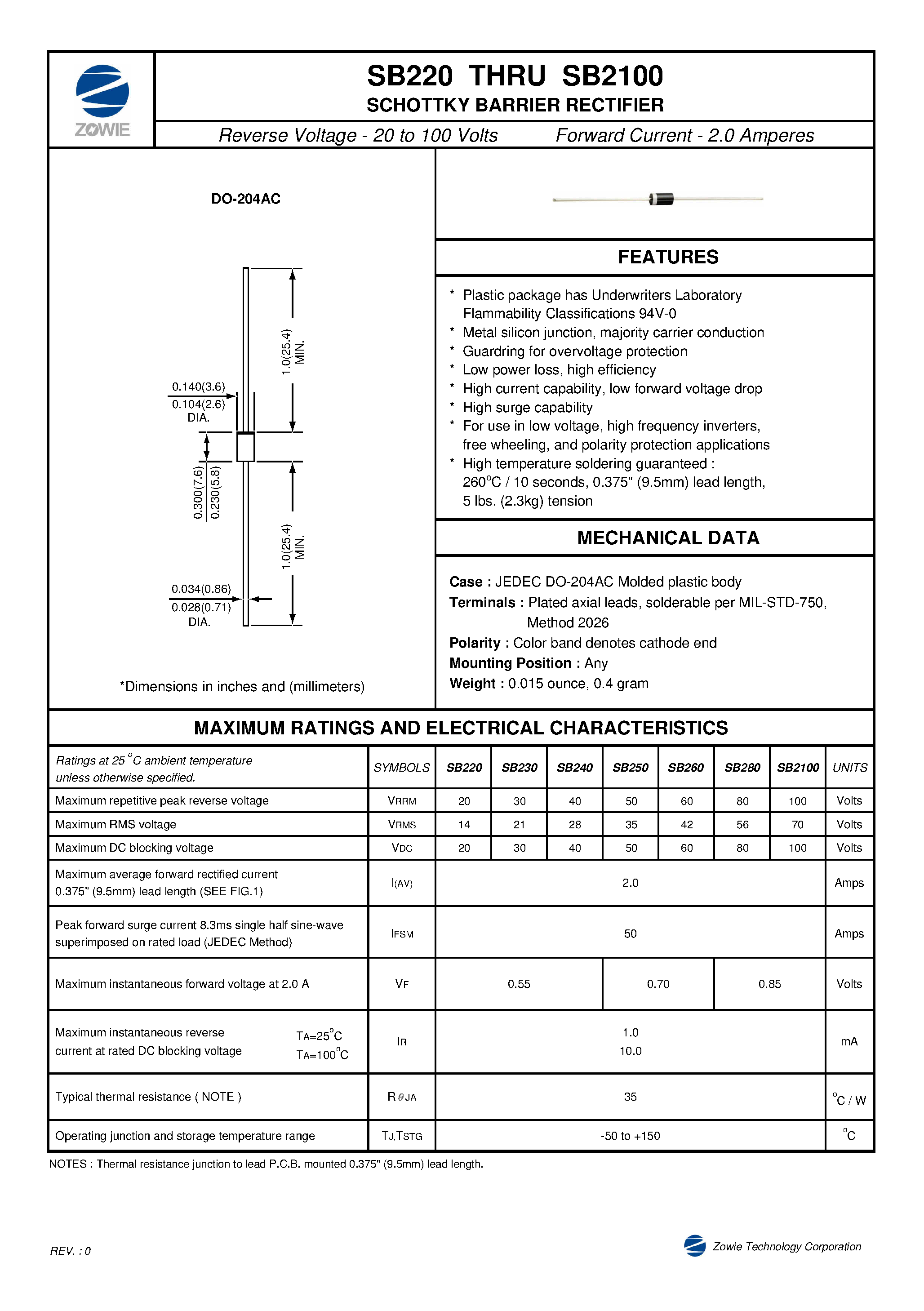 Datasheet SB250 page 1 Datasheet SB250 - SCHOTTKY BARRIER RECTIFIER page 1