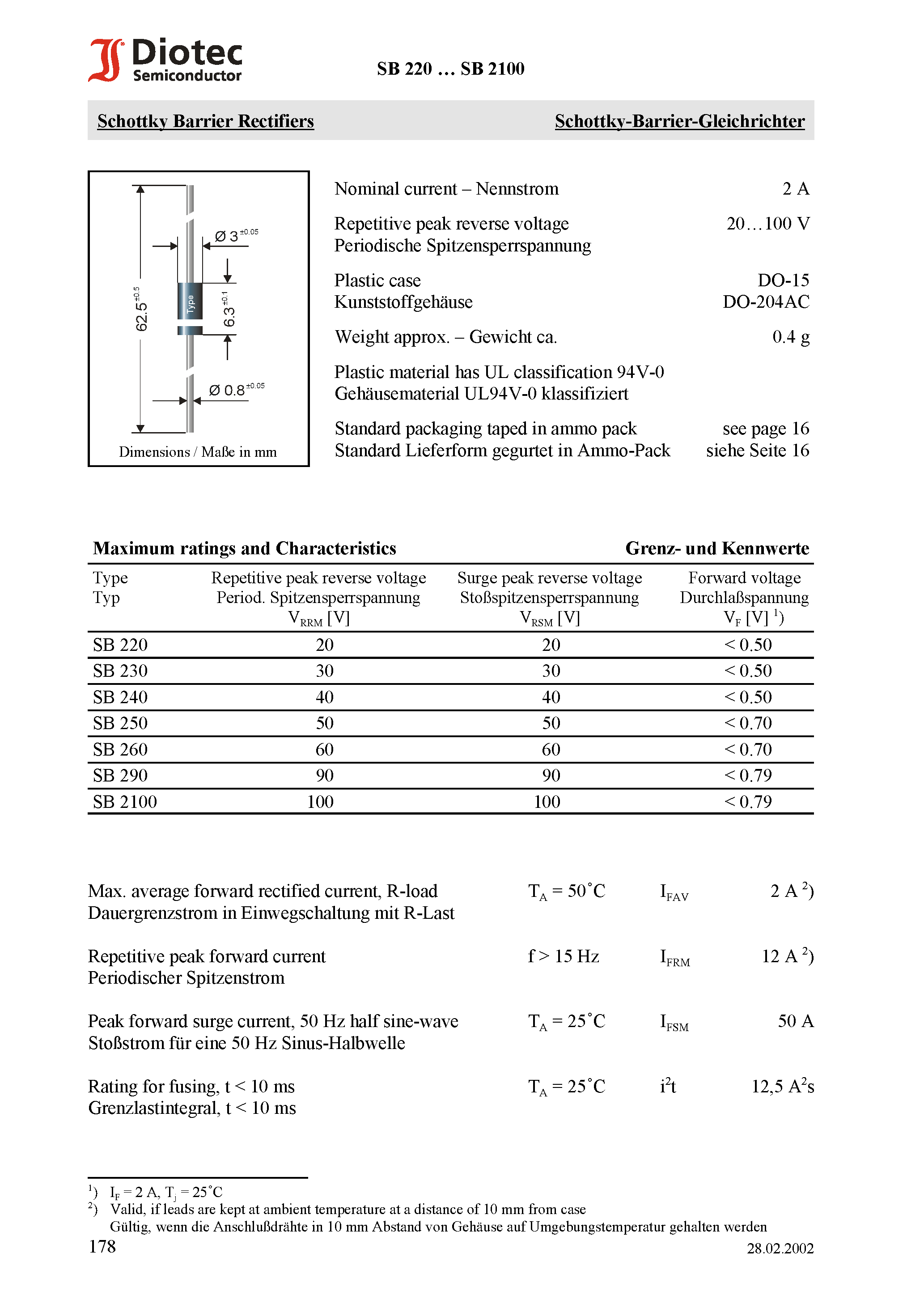 Datasheet SB250 page 1 Datasheet SB250 - Schottky Barrier Rectifiers page 1