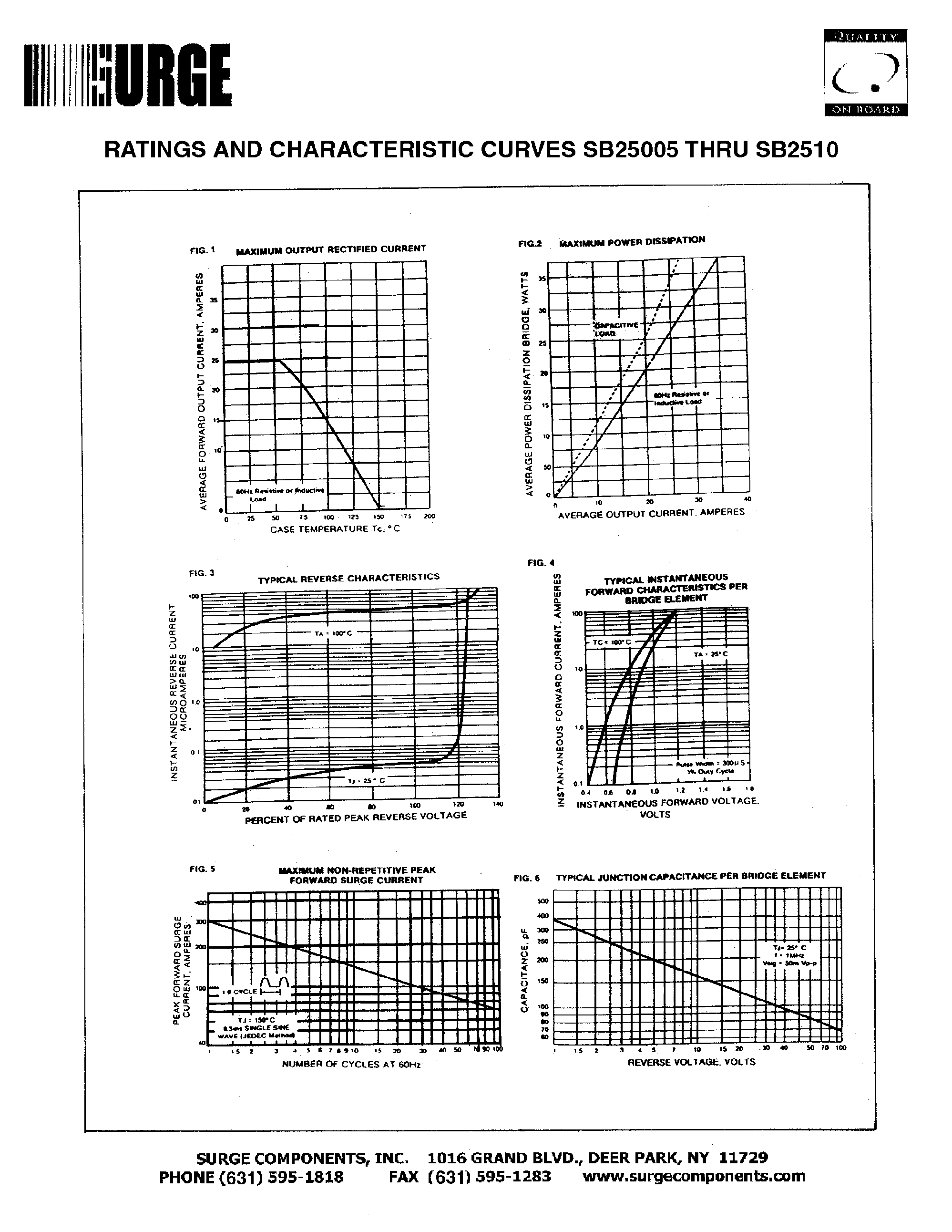 Datasheet SB2508 page 2 Datasheet SB2508 - 25.0 AMP SILICON BRIDGE page 2