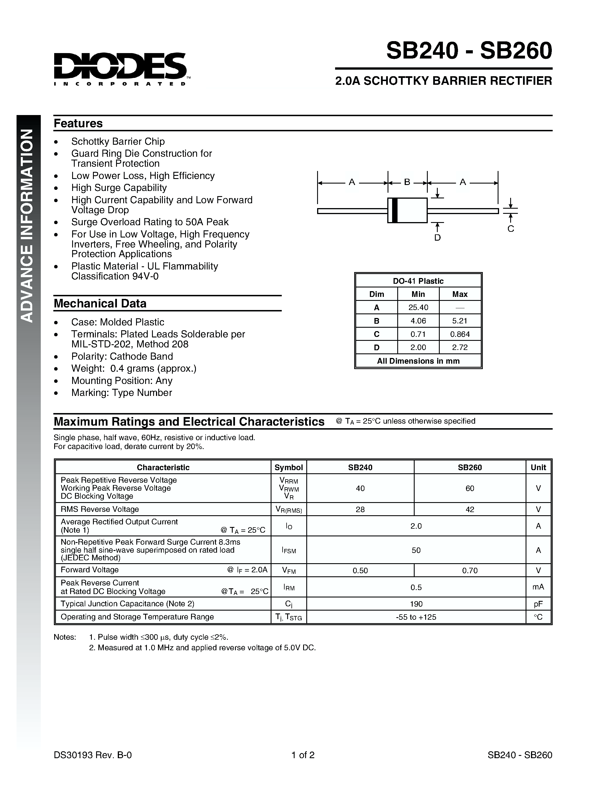 Datasheet SB260 - 2.0A SCHOTTKY BARRIER RECTIFIER page 1