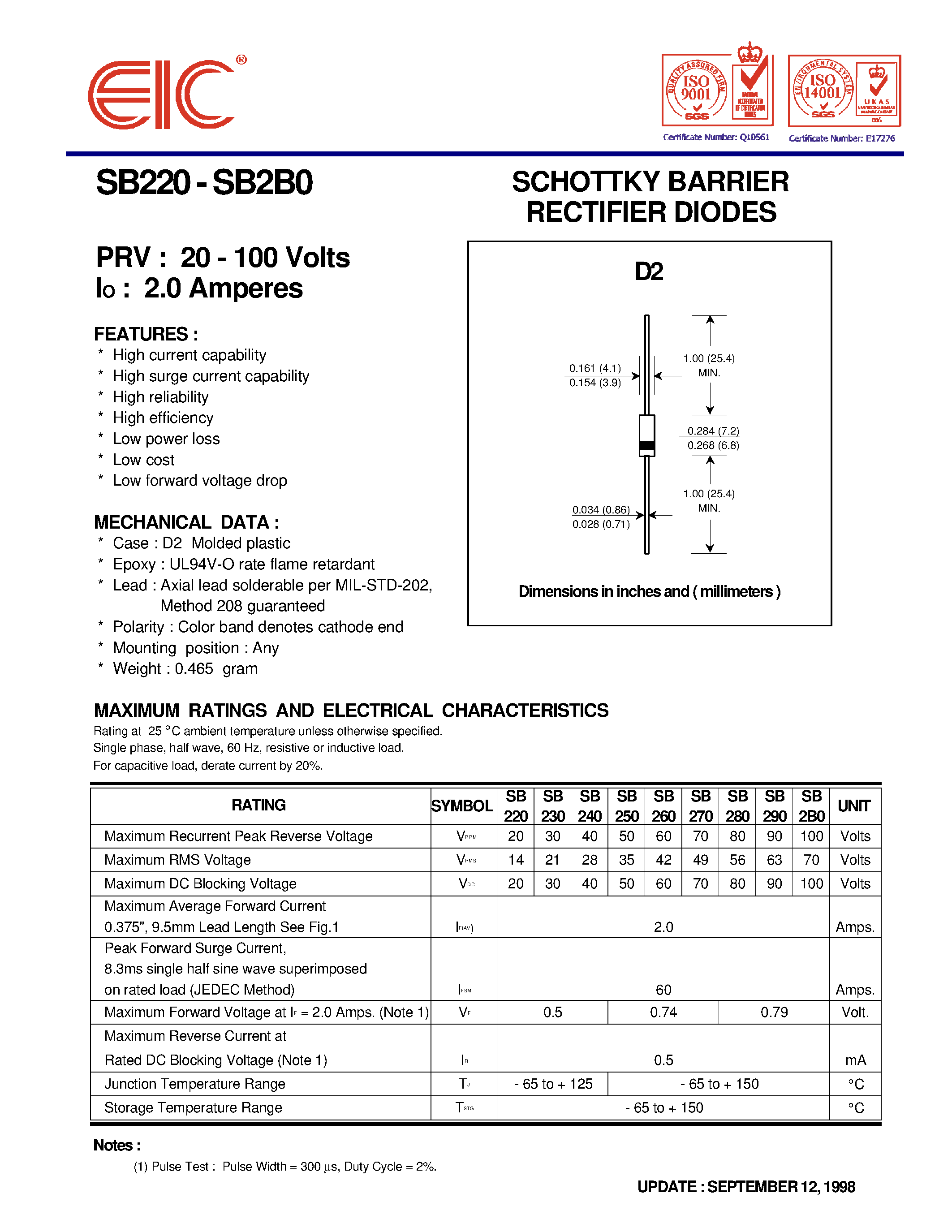 Даташит на микросхему SB2B0 страница 1 Даташит SB2B0 - SCHOTTKY BARRIER RECTIFIER DIODES страница 1