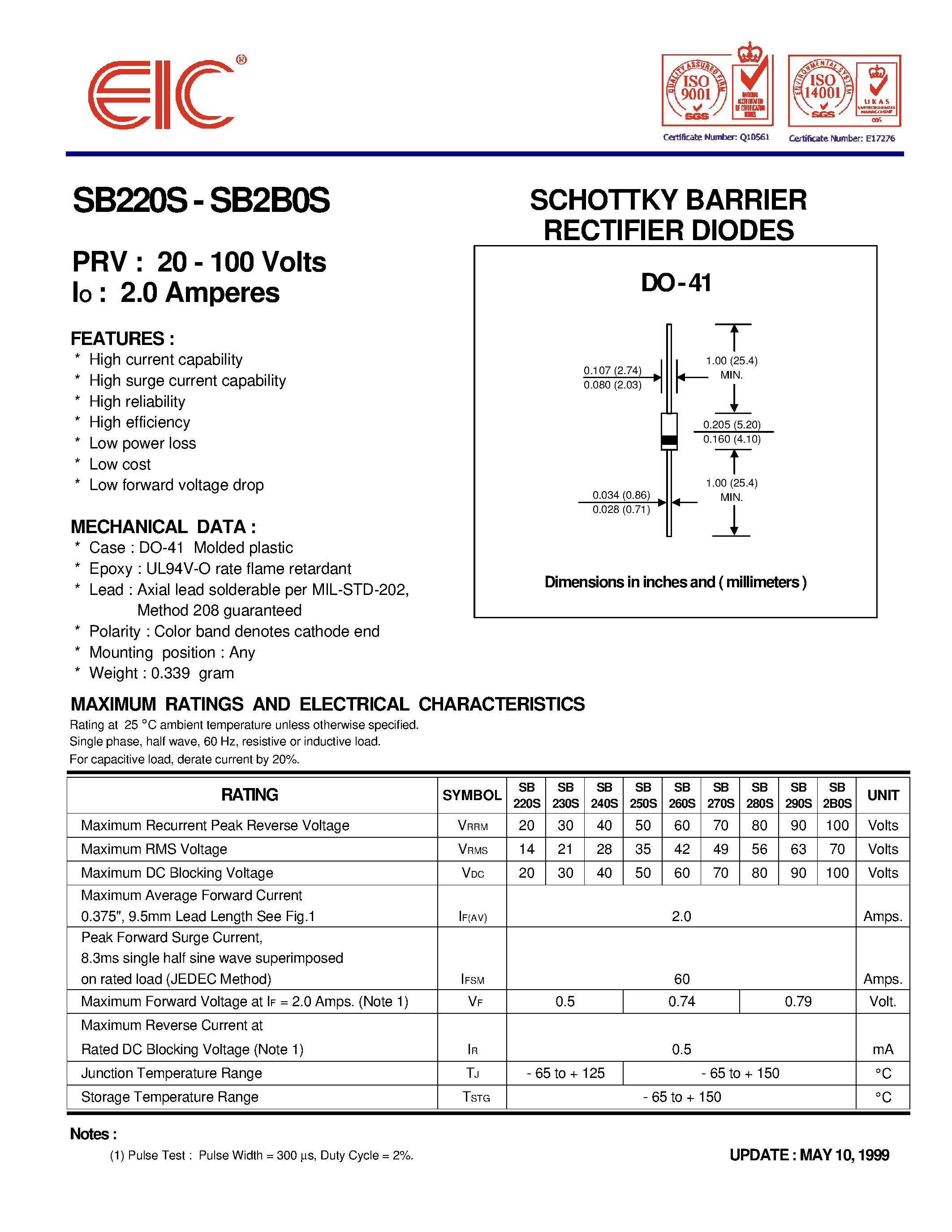 Даташит на микросхему SB2B0S страница 1 Даташит SB2B0S - SCHOTTKY BARRIER RECTIFIER DIODES страница 1