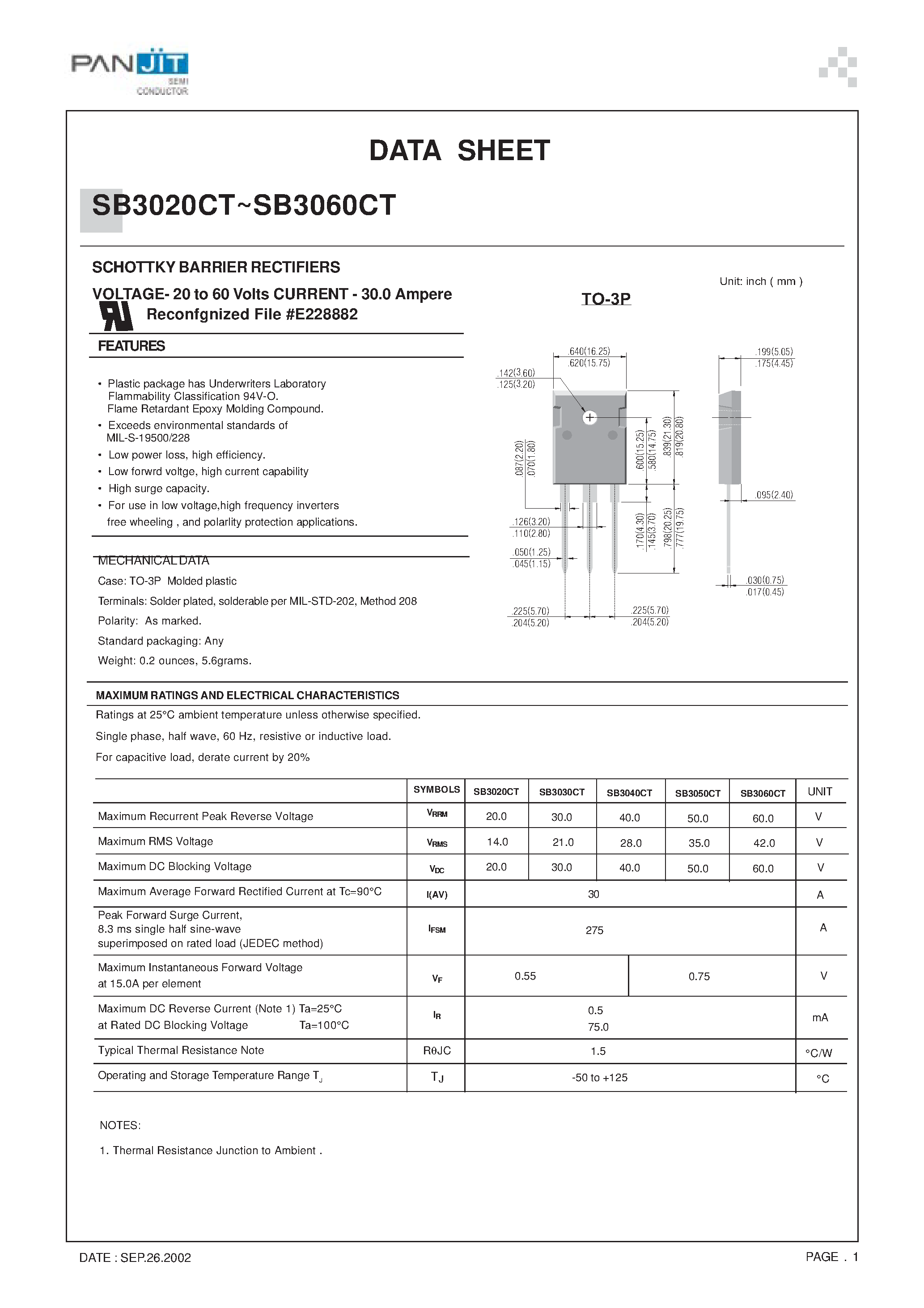 Datasheet SB3040CT - SCHOTTKY BARRIER RECTIFIERS(VOLTAGE- 20 to 60 Volts CURRENT - 30.0 Ampere) page 1