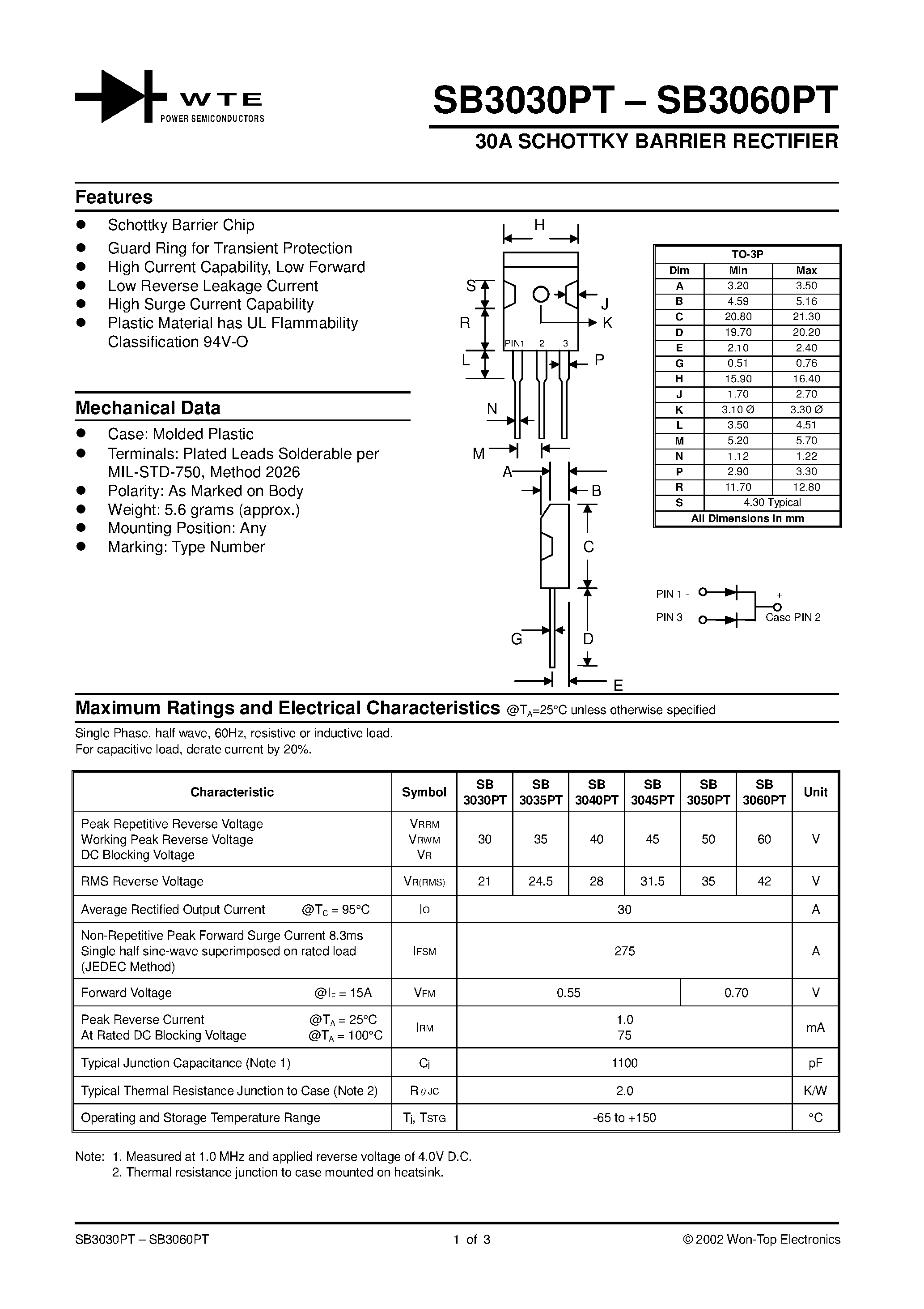 Даташит на микросхему SB3040PT страница 1 Даташит SB3040PT - 30A SCHOTTKY BARRIER RECTIFIER страница 1