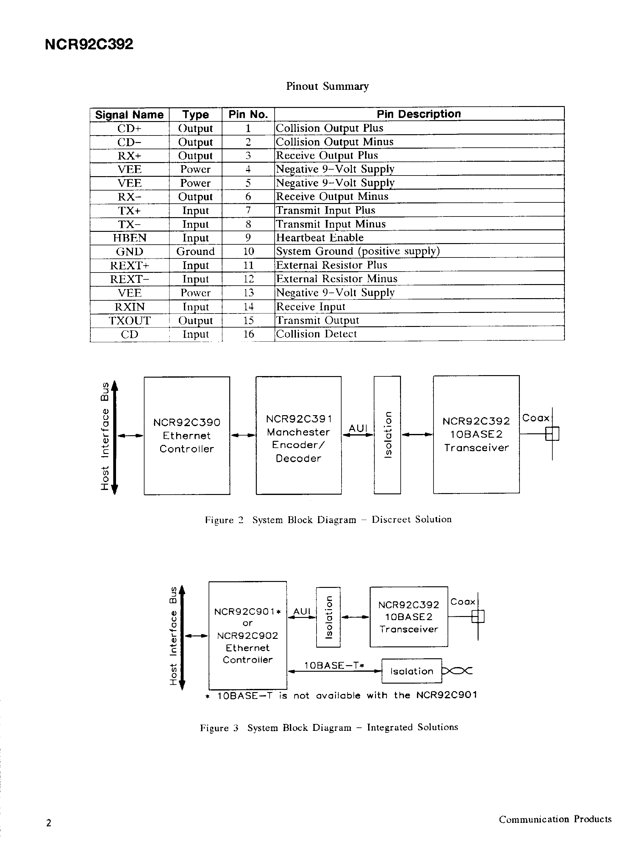 Datasheet NCR92C392 - IEEE 802.3 10Base2 Transceiver page 2