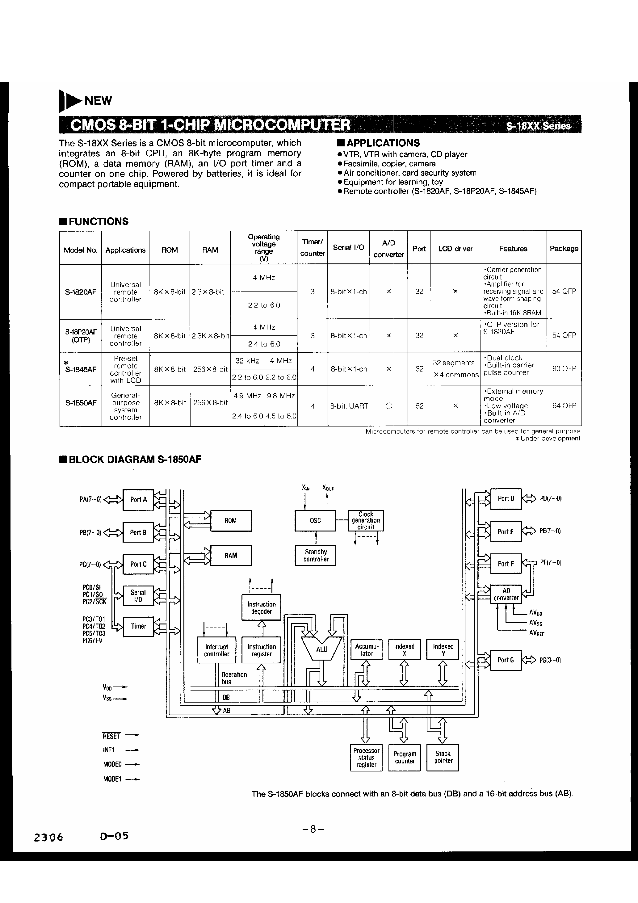 Datasheet S18xx - CMOS 8-Bit 1-Chip Microcomputer page 1