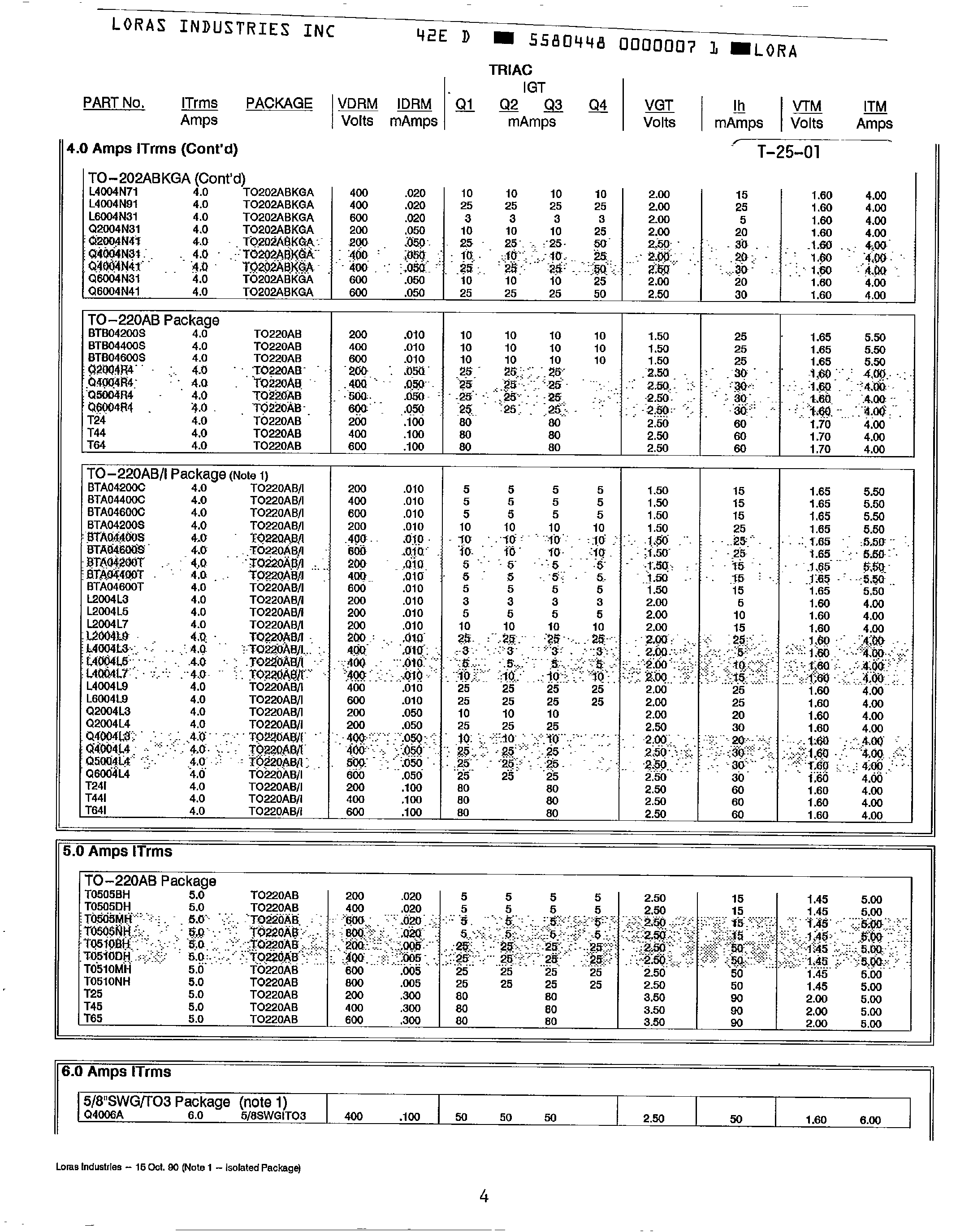 Datasheet T45 page 2 Datasheet T45 - Thyristor - Triac page 2