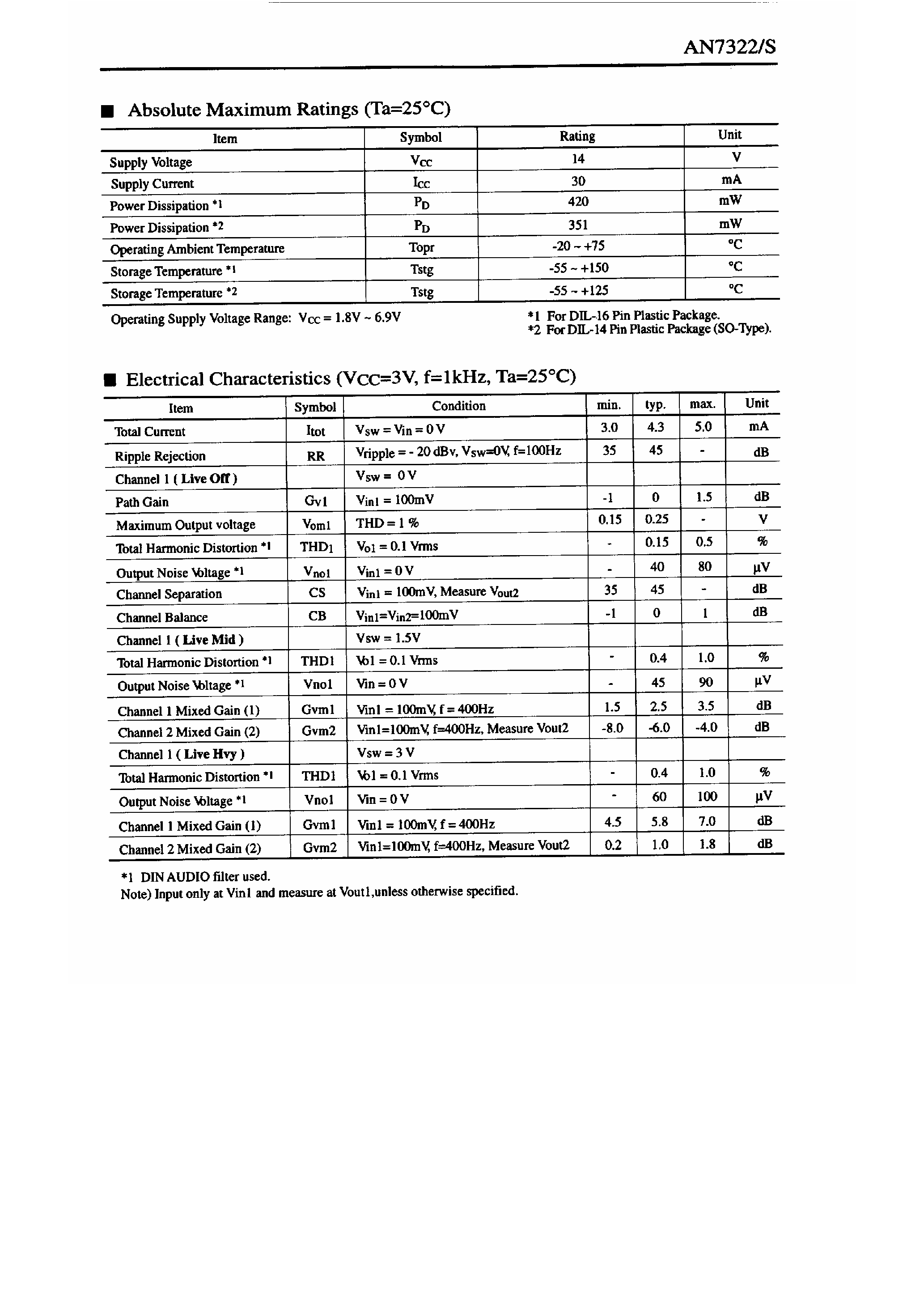 Даташит AN7322 - Live IC for PRC & Stereo Headphone Player страница 2