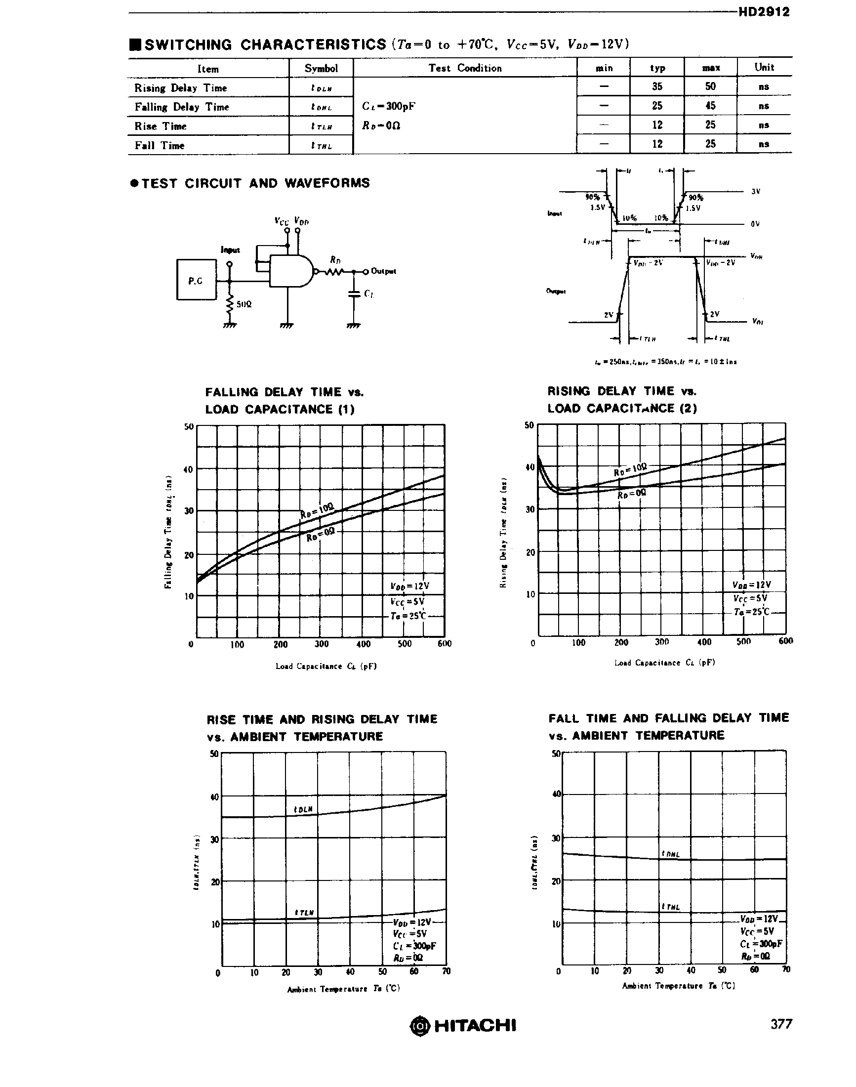 Datasheet HD2912 - Quadruple TTL-to-MOS Clock Drivers page 2