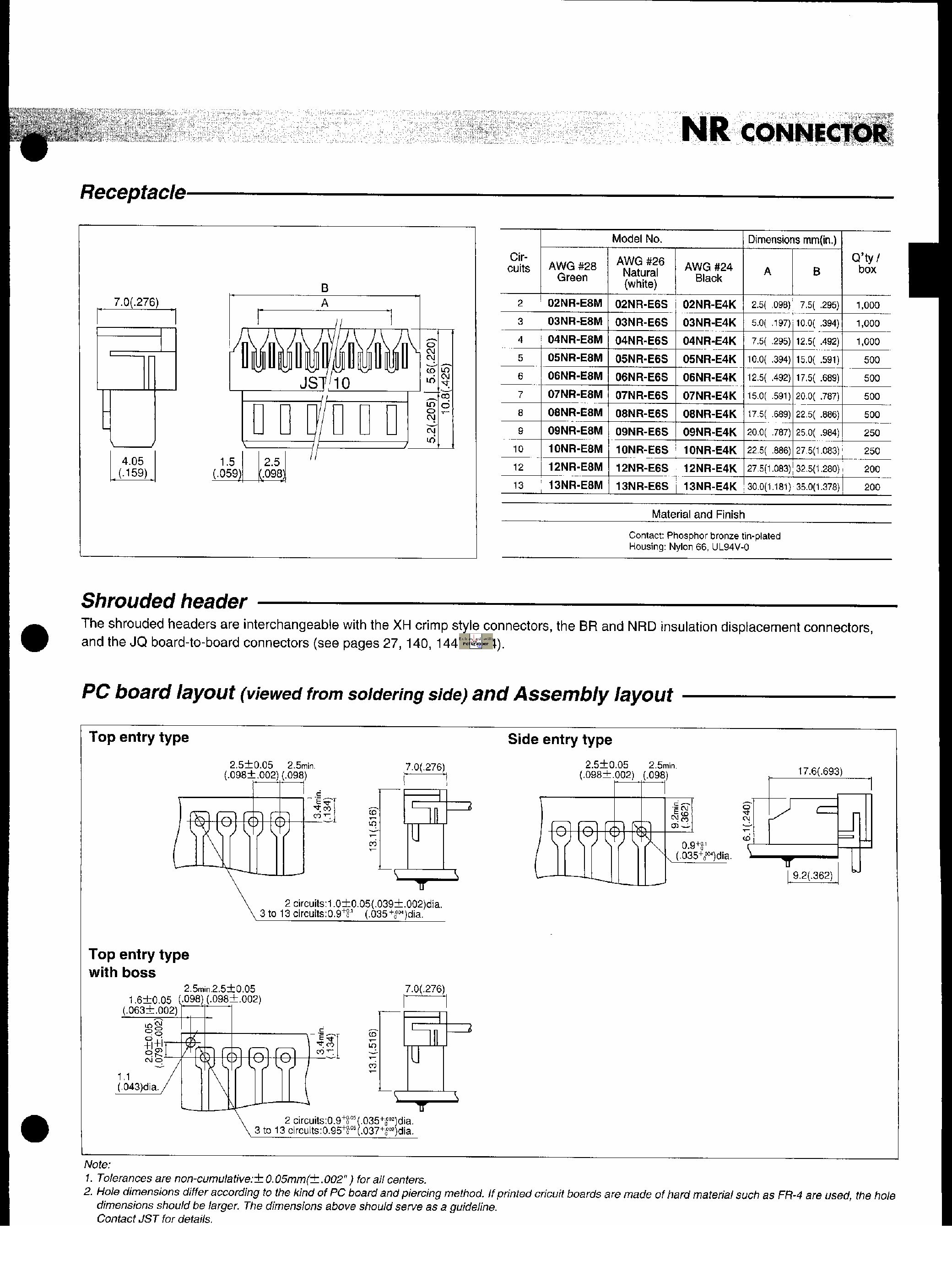 Даташит 02NR - Connector страница 1