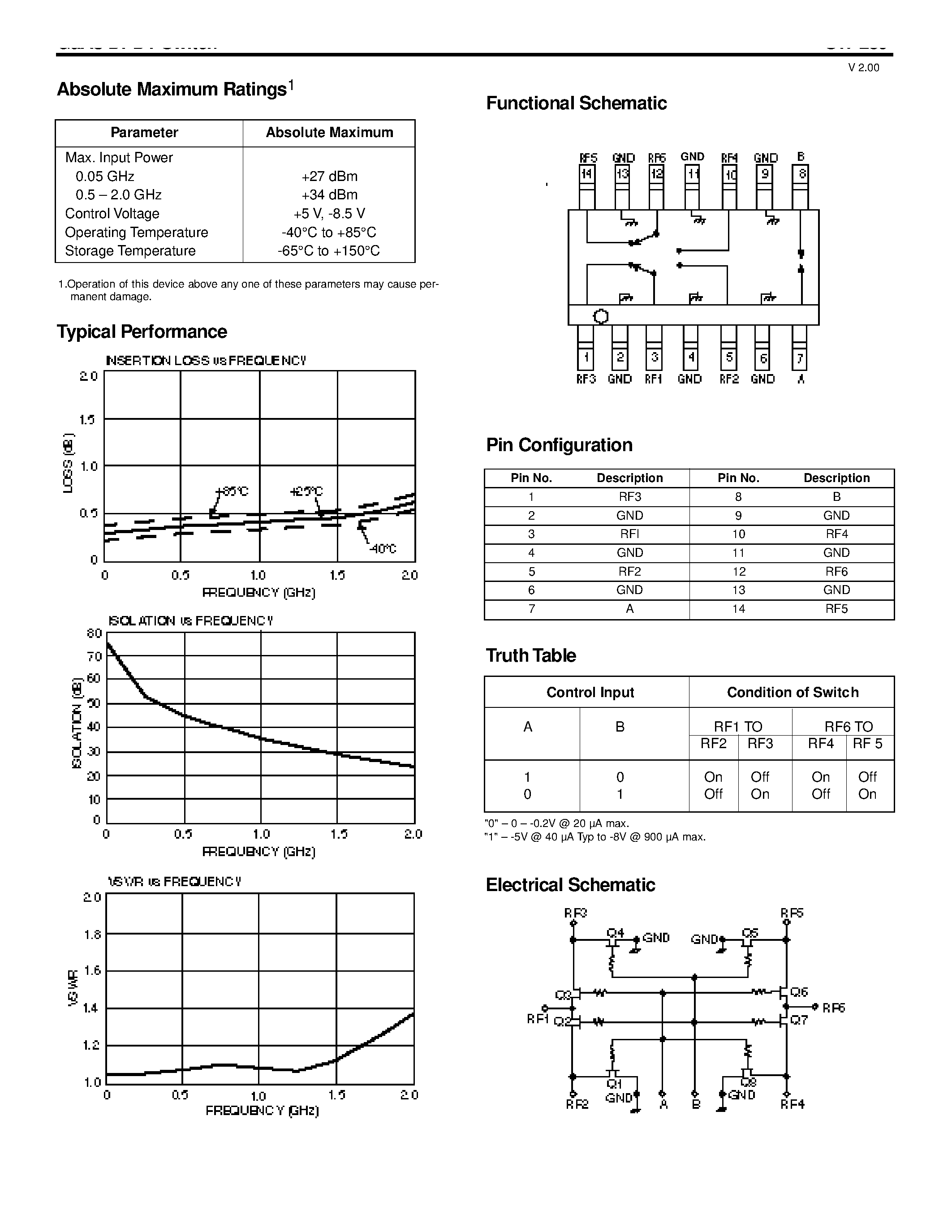 Datasheet SW-289 - GaAs DPDT Switch DC - 2 GHz page 2