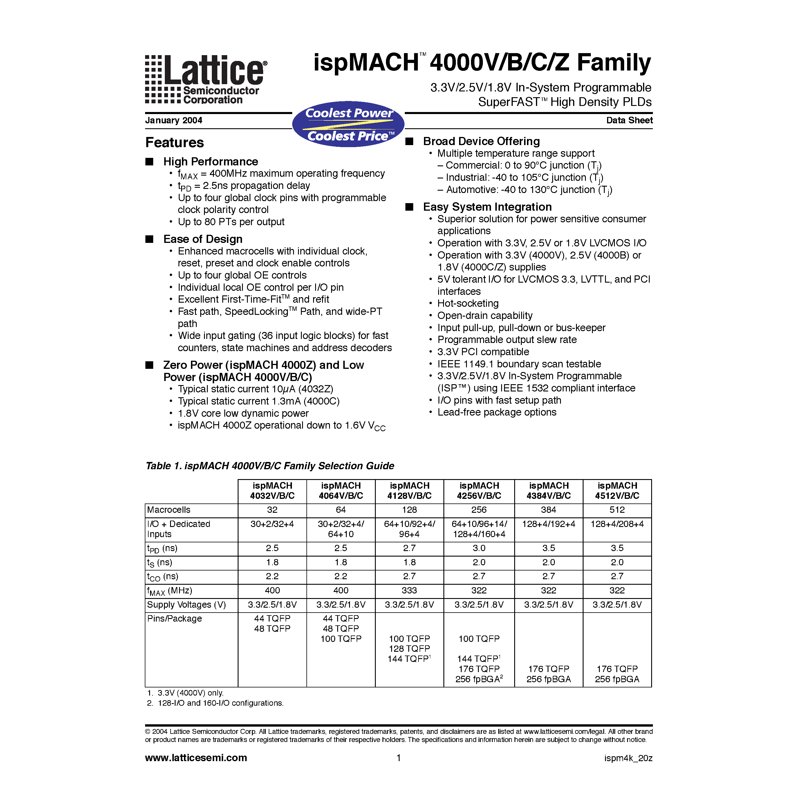 Datasheet LC4064V - 3.3V / 2.5V / 1.8V In-System Programmable SuperFAST High Density PLDs page 1