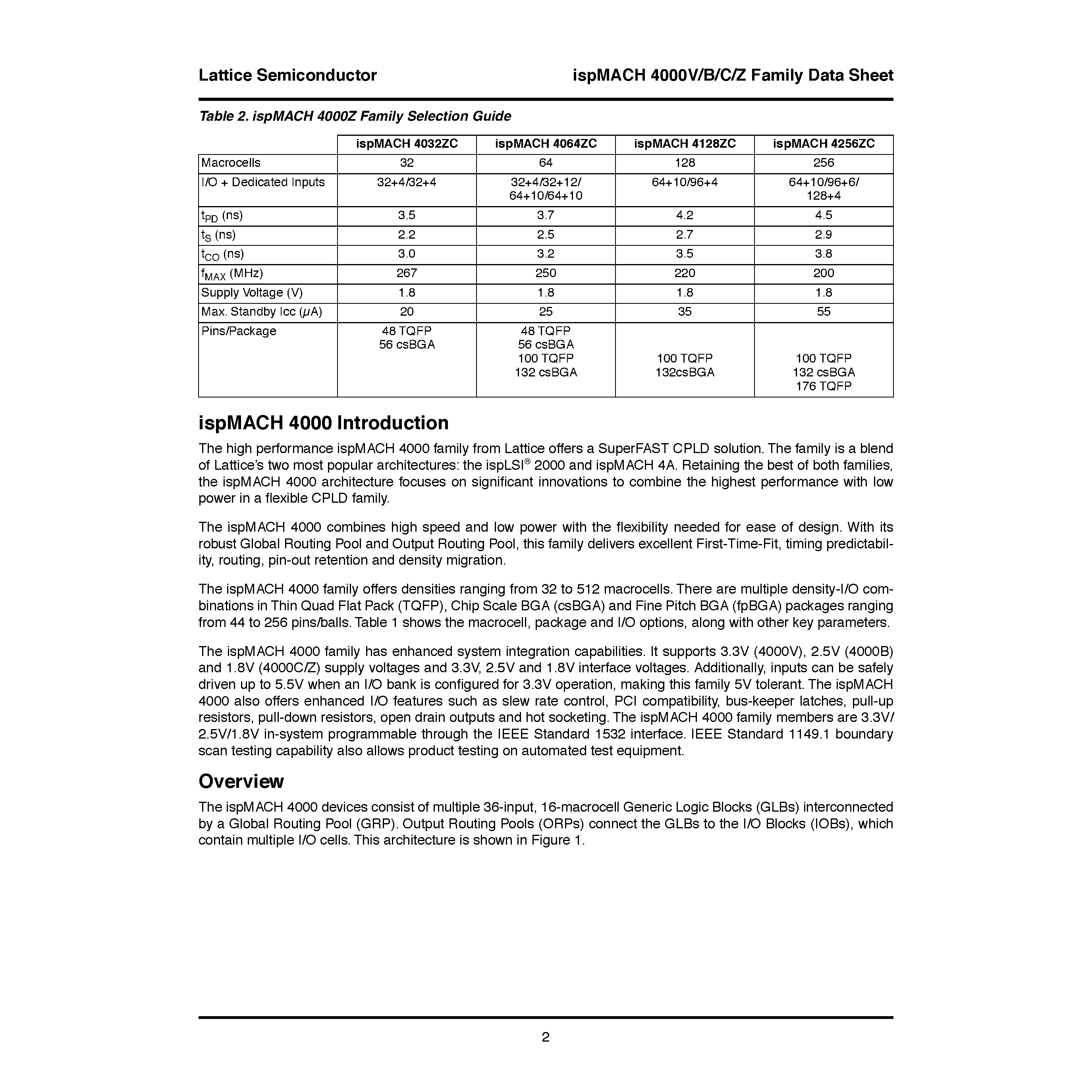 Datasheet LC4064V - 3.3V / 2.5V / 1.8V In-System Programmable SuperFAST High Density PLDs page 2