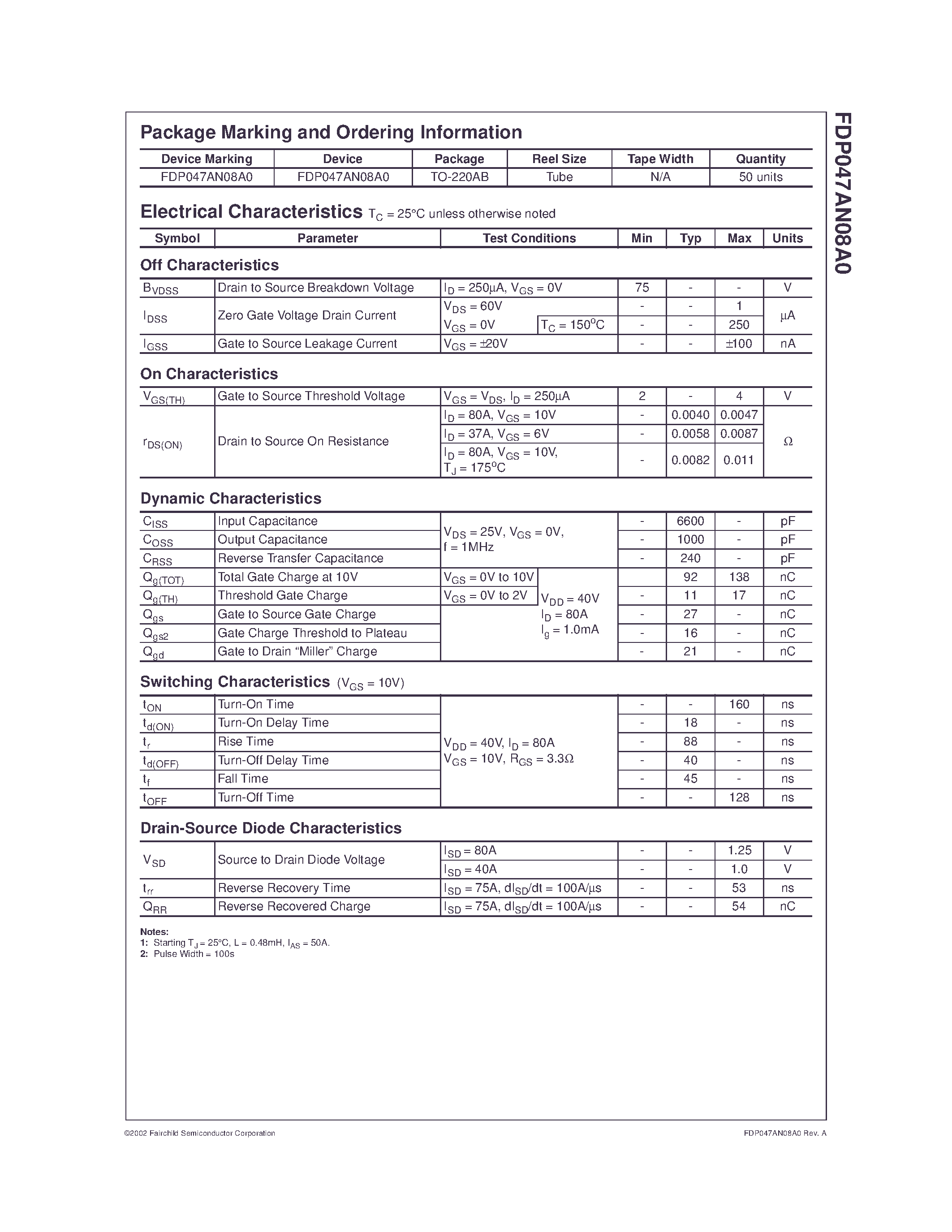 Datasheet FDP047AN08A0 - N-Channel UltraFET Trench MOSFET 75V/ 80A/ 4.7m page 2