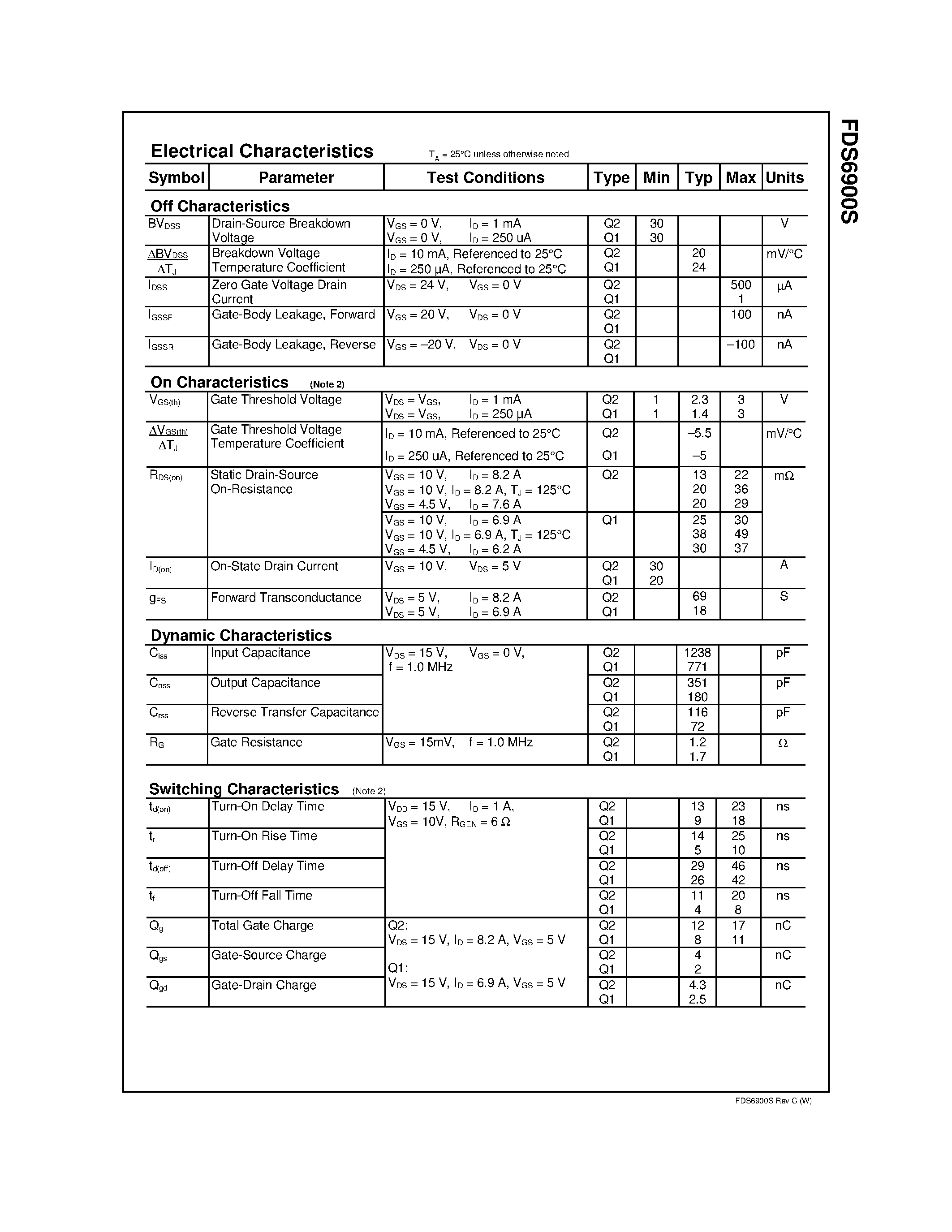 Datasheet FDS6900S page 2 Datasheet FDS6900S - Dual N-Ch PowerTrench SyncFet page 2