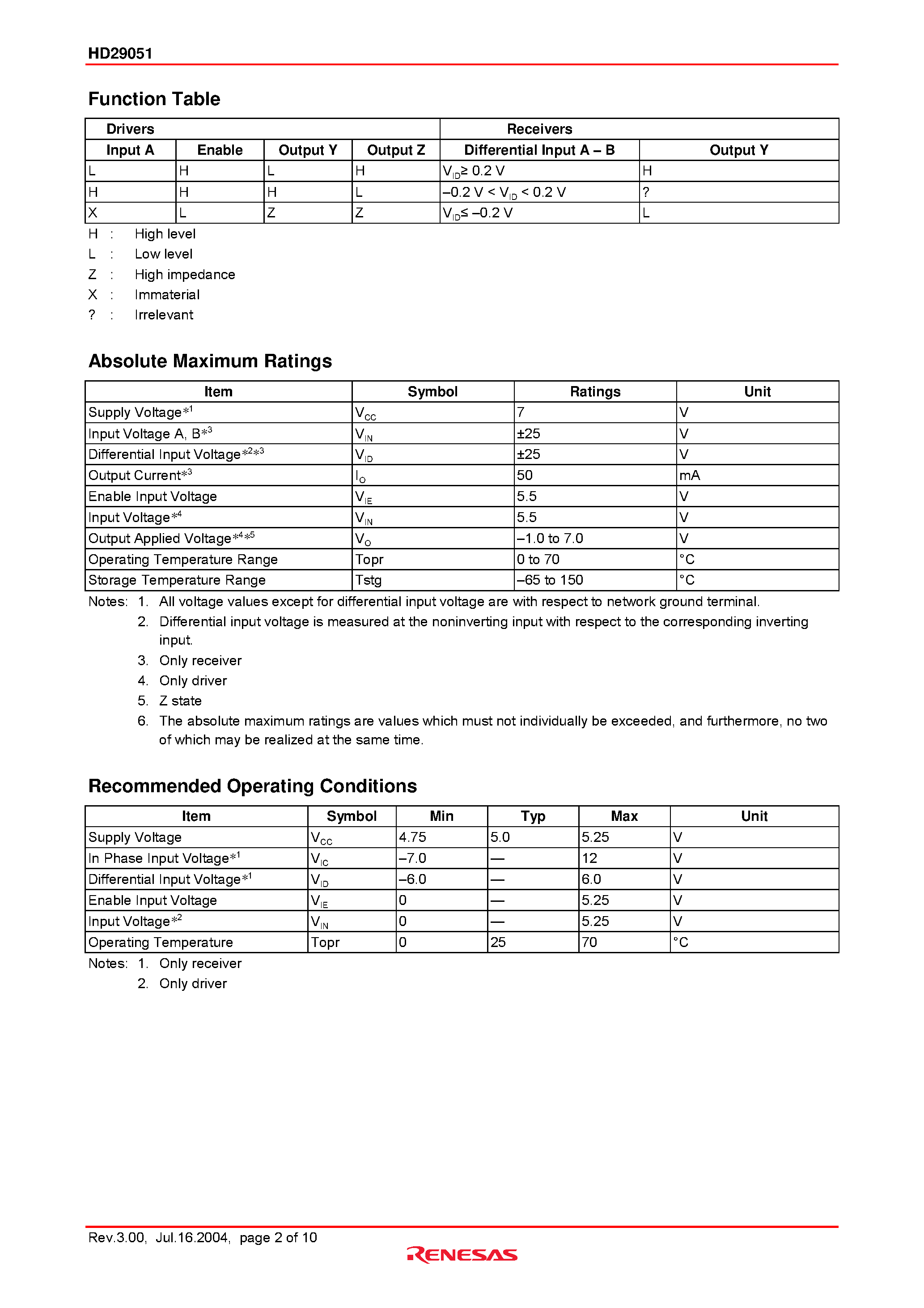 Даташит HD29051P - Dual Differential Line Drivers/ReceiversWith 3 State Outputs страница 2