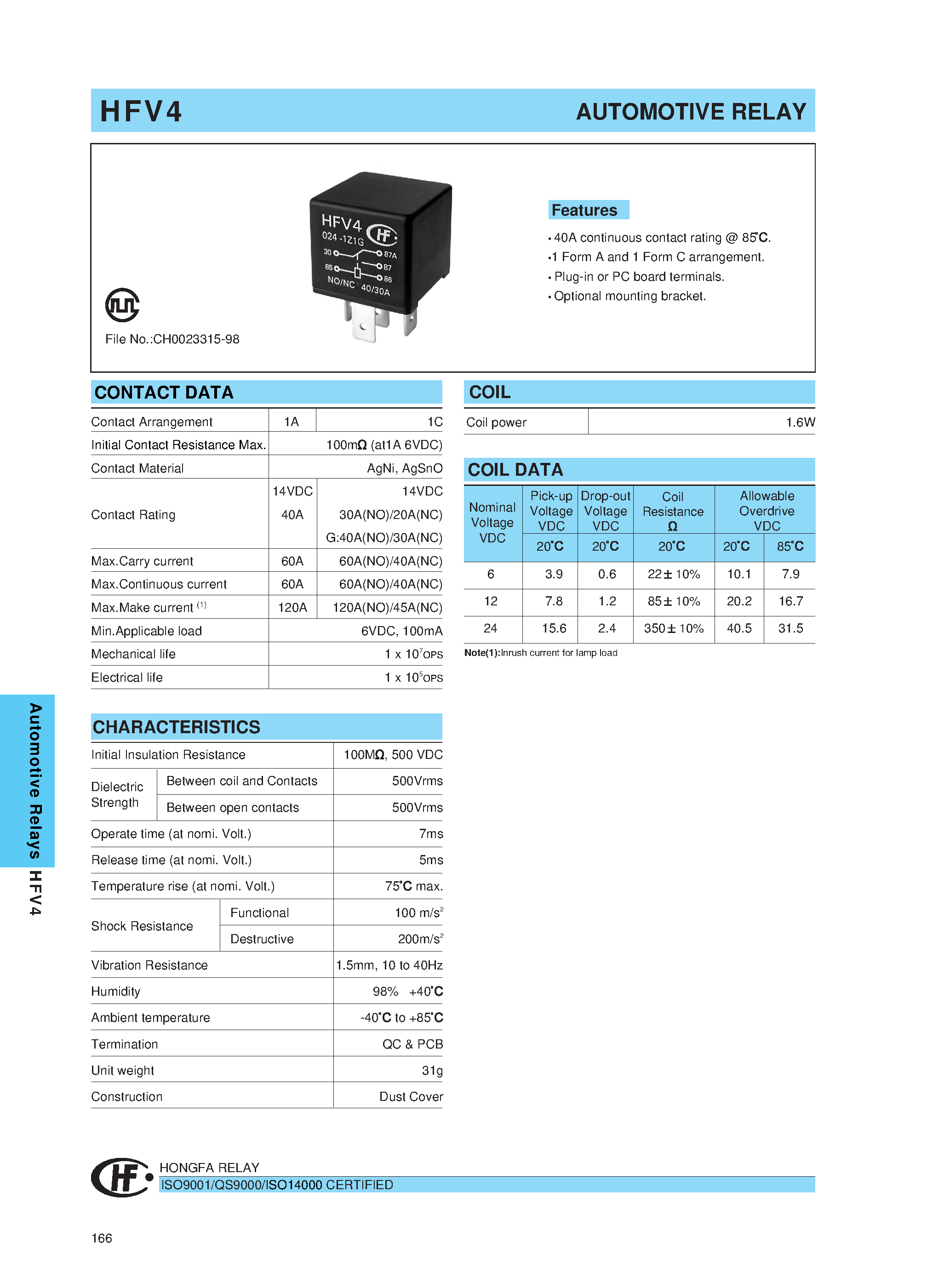 Даташит HFV4 - AUTOMOTIVE RELAY страница 1