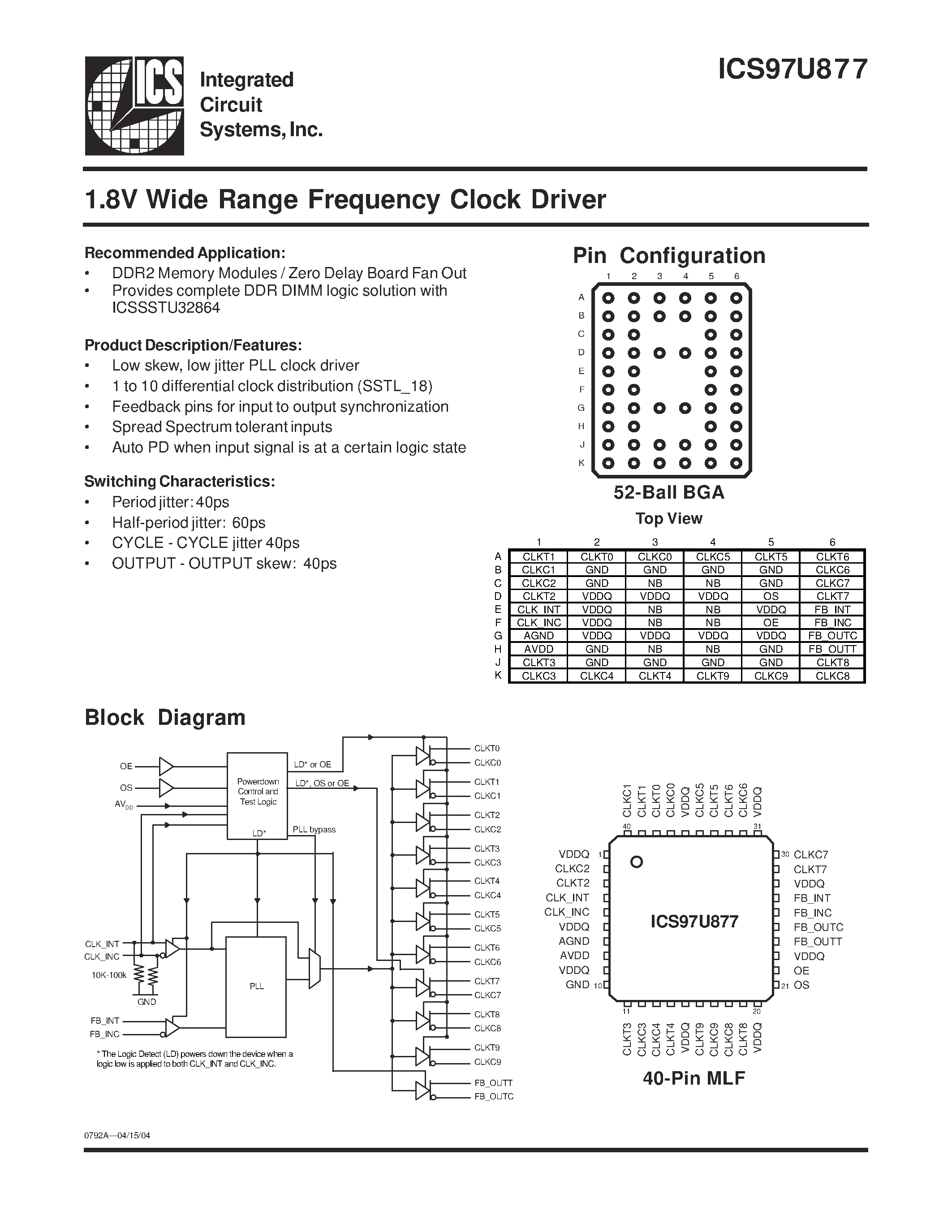 Даташит на микросхему ICS97U877 страница 1 Даташит ICS97U877 - 1.8V Wide Range Frequency Clock Driver страница 1