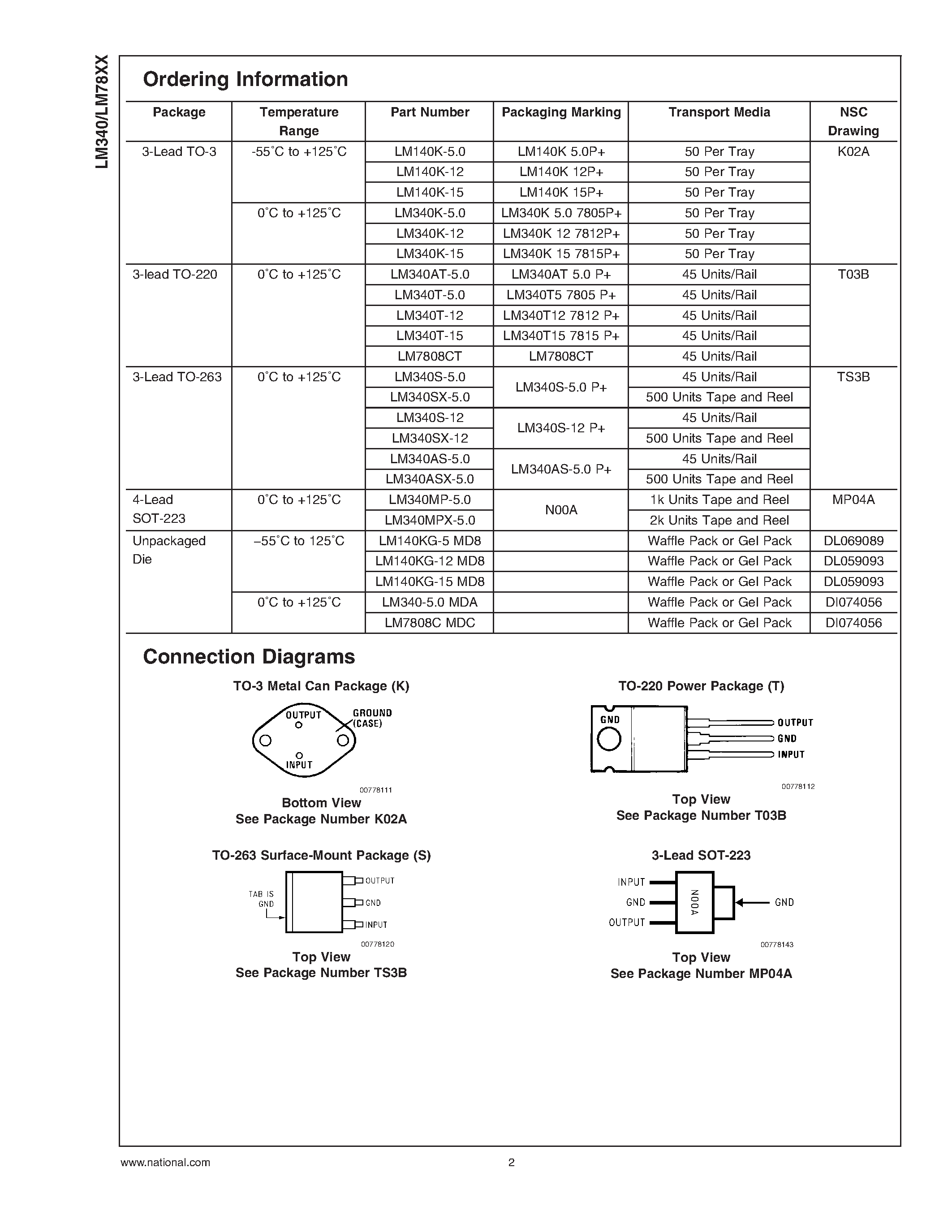 Datasheet LM140A - Series 3-Terminal Positive Regulators page 2
