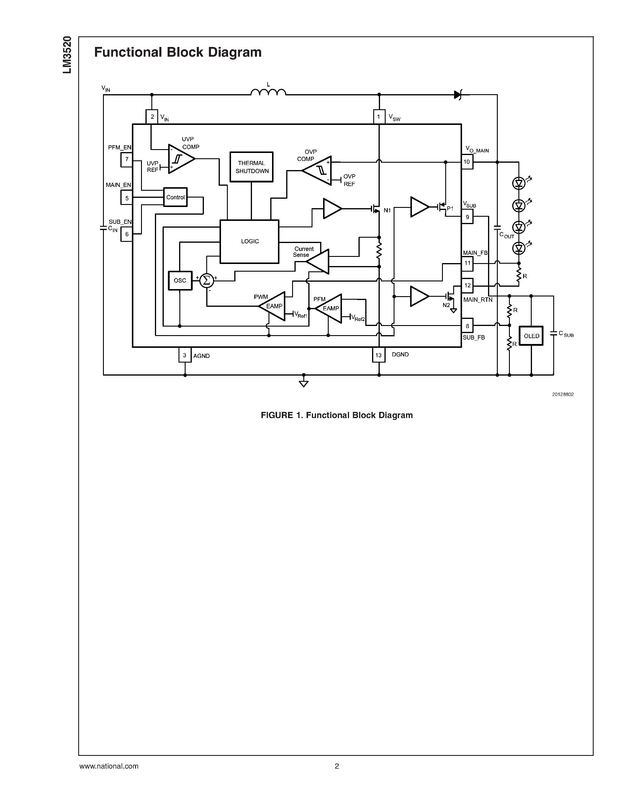 Datasheet LM3520 page 2 Datasheet LM3520 - Integrated White LED Driver with Organic LED Display Power Supply page 2