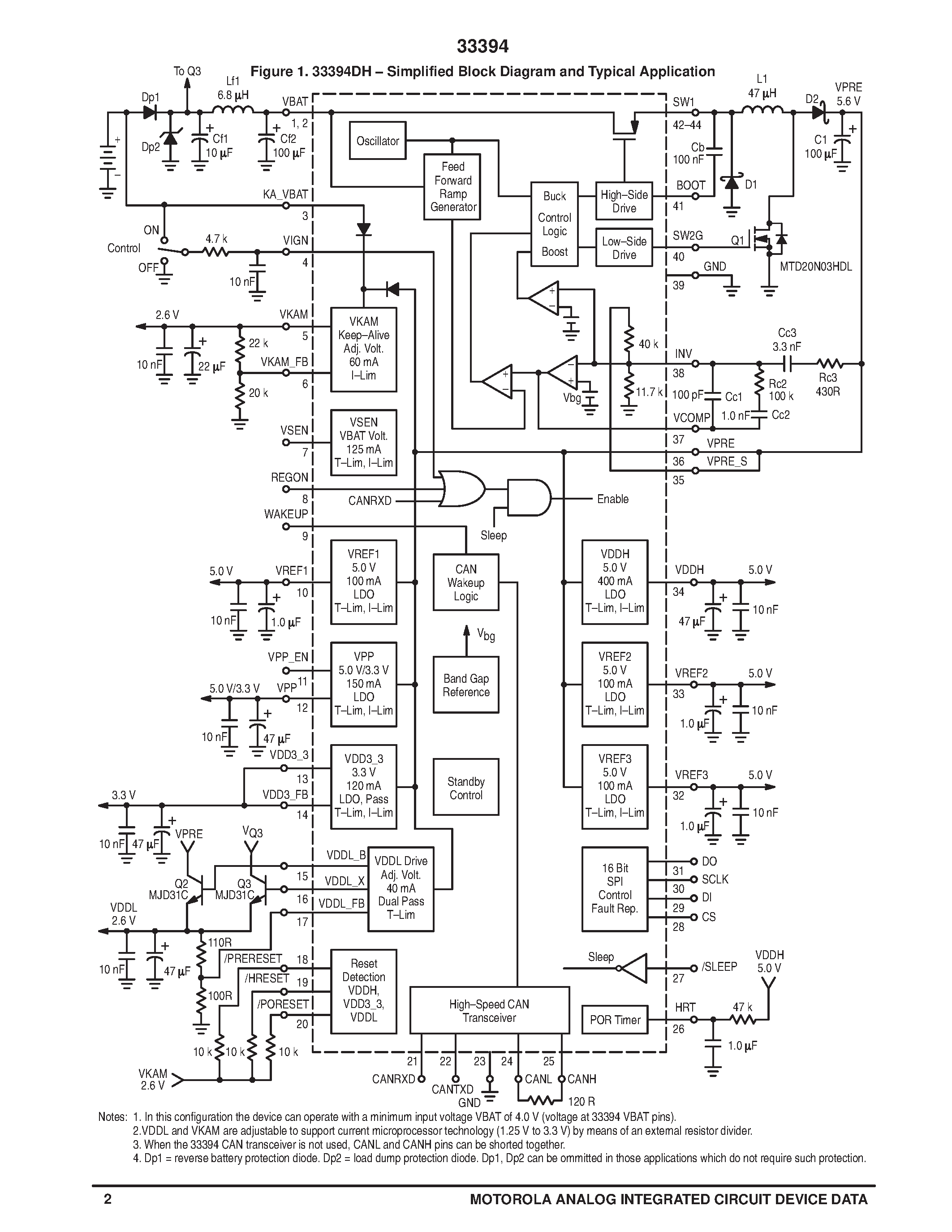 Datasheet MC33394 page 2 Datasheet MC33394 - Switch Mode Power Supply with Multiple Linear Regulators and High Speed CAN Transceiver page 2