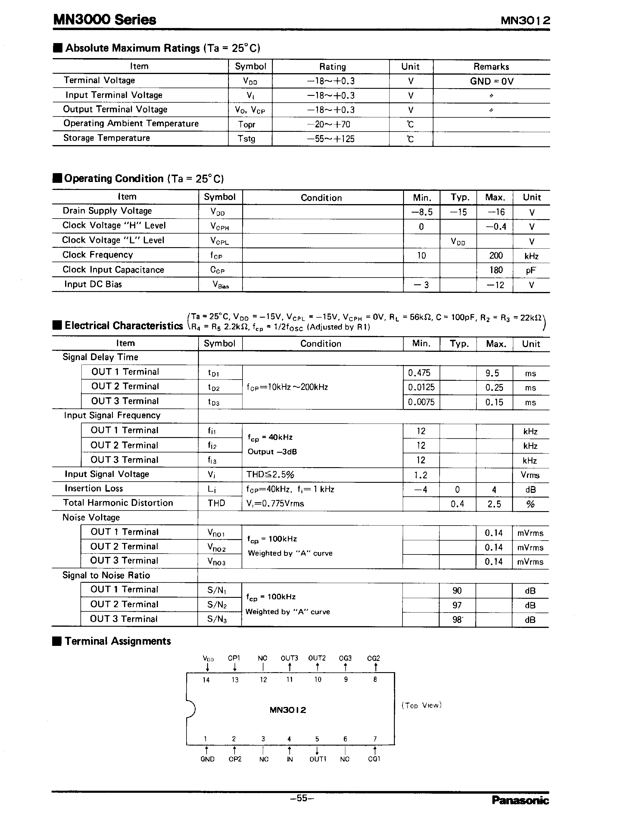 Datasheet MN3012 - BBD WITH 3 OUTPUTS page 2