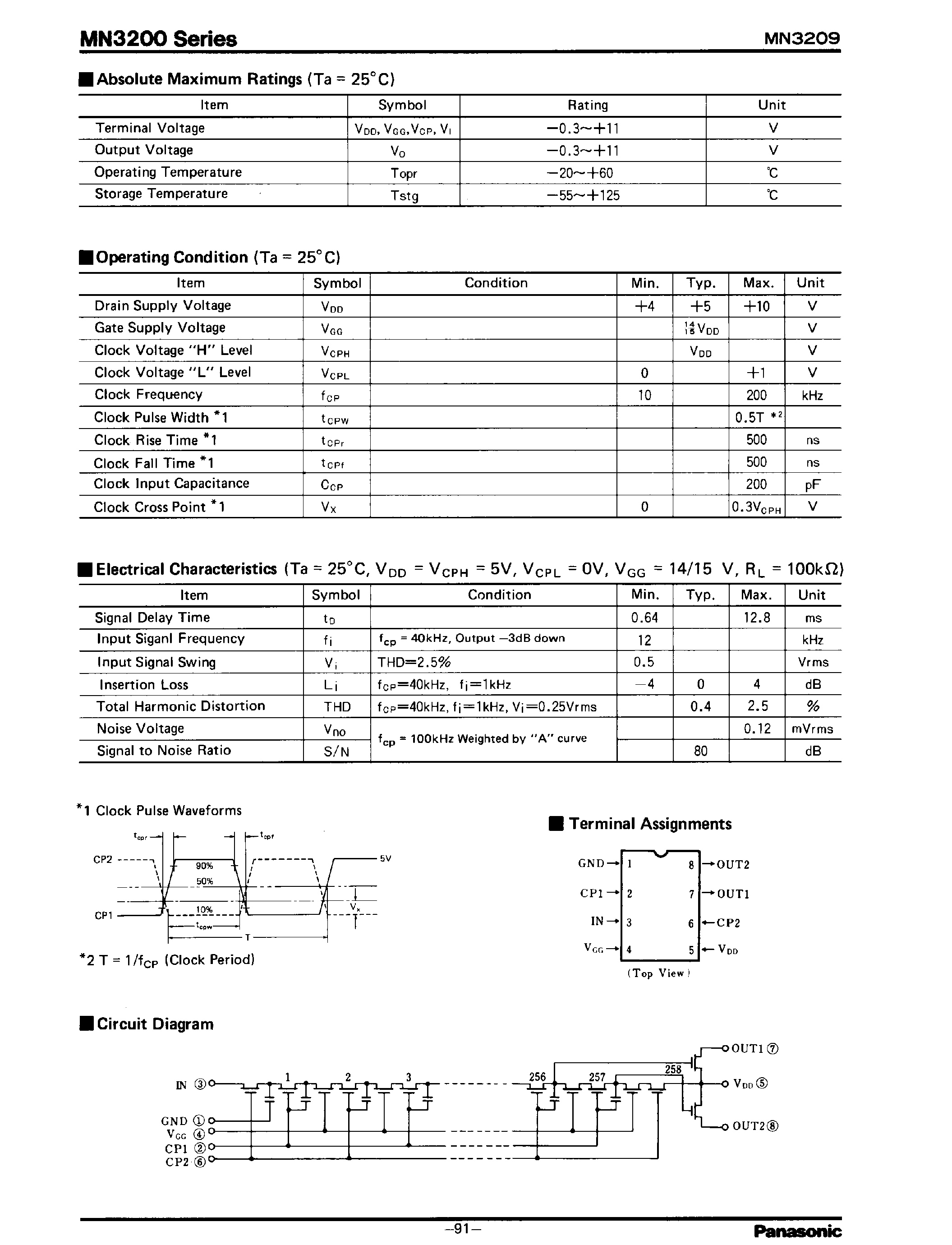 Datasheet MN3209 - 256 STAGE LOW VOLTAGE OPERATION LOW NOISE BBD page 2