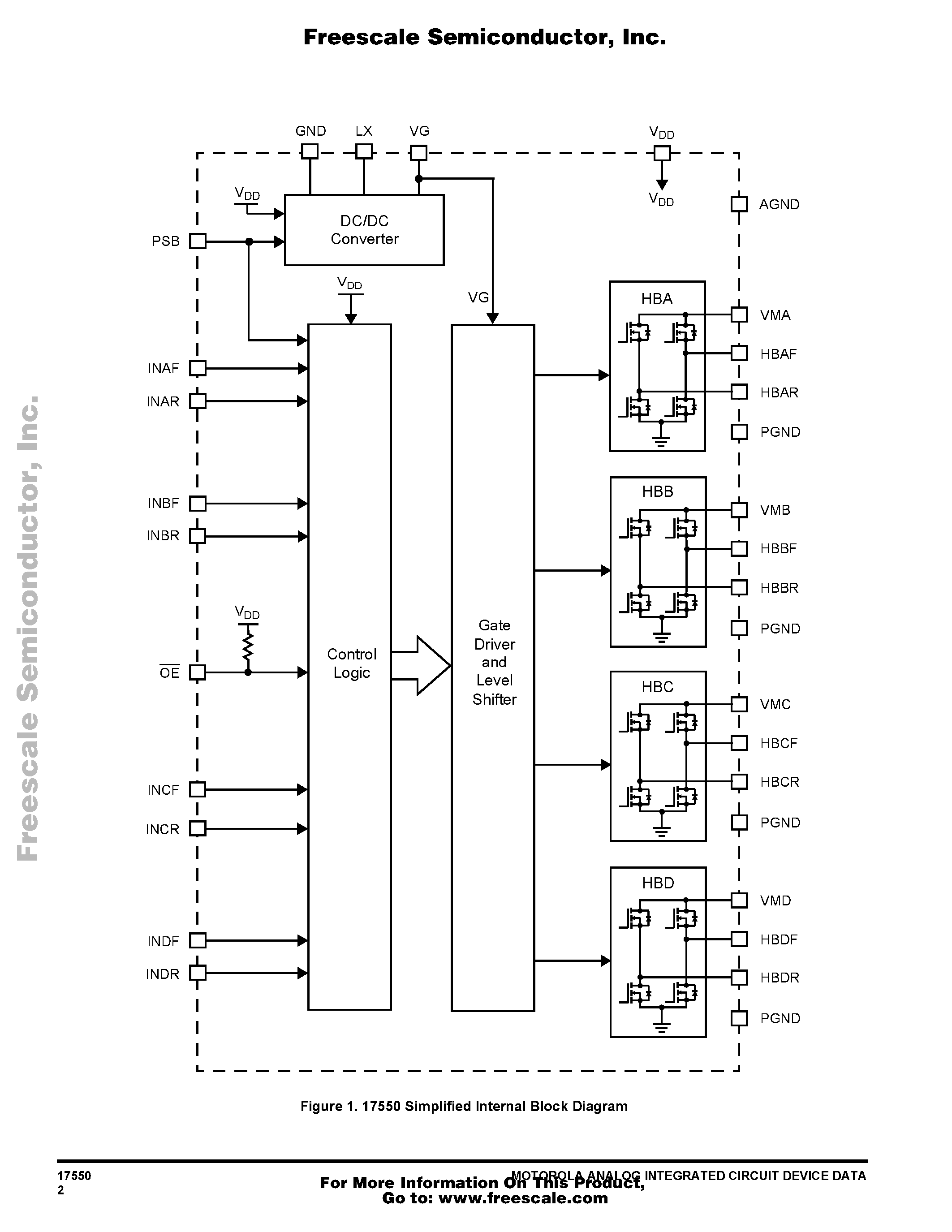 Datasheet MPC17550EL page 2 Datasheet MPC17550EL - Quad H-Bridge Micromotor Driver with DC/DC Boost Converter page 2