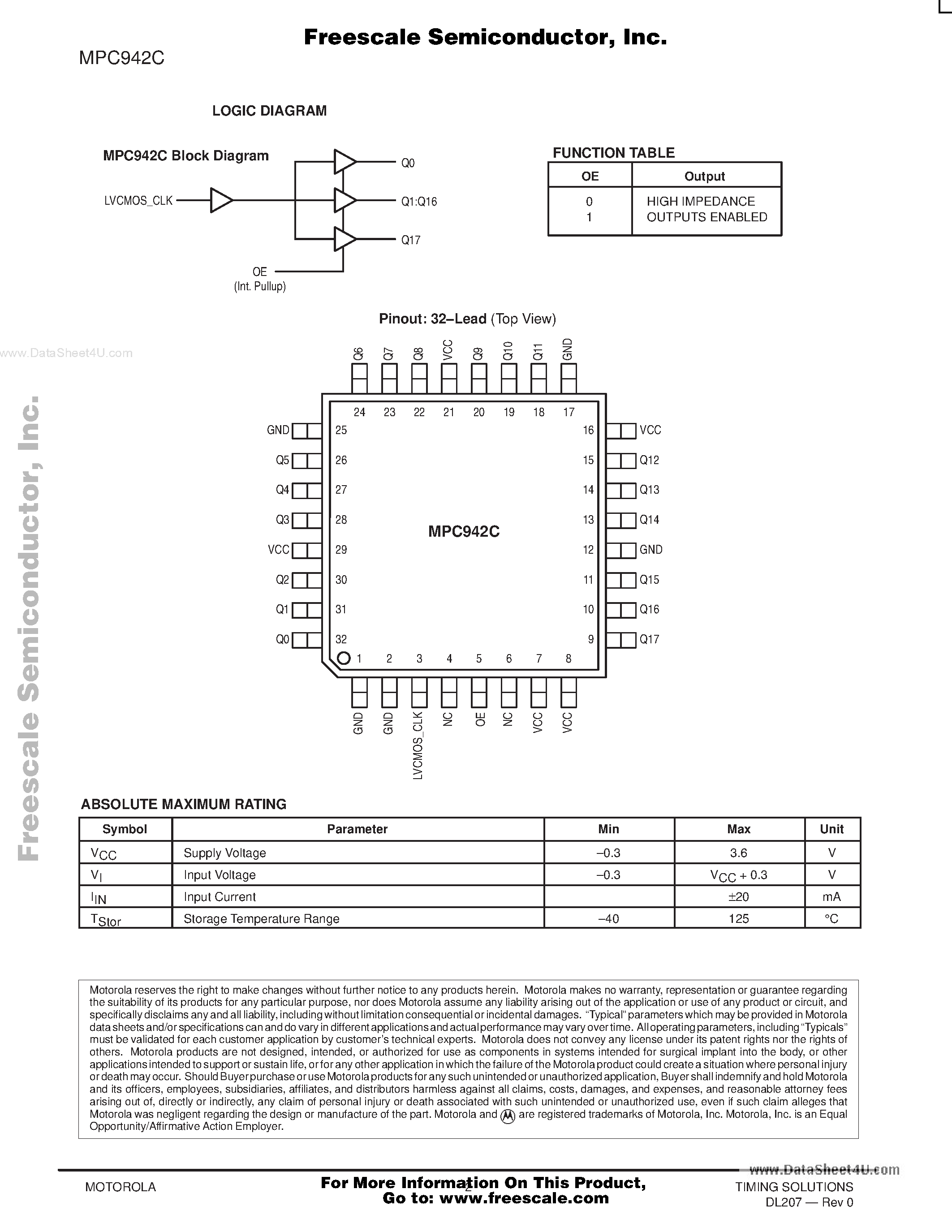 Datasheet MPC942C - LOW VOLTAGE 1:18 CLOCK DISTRIBUTION CHIP page 2