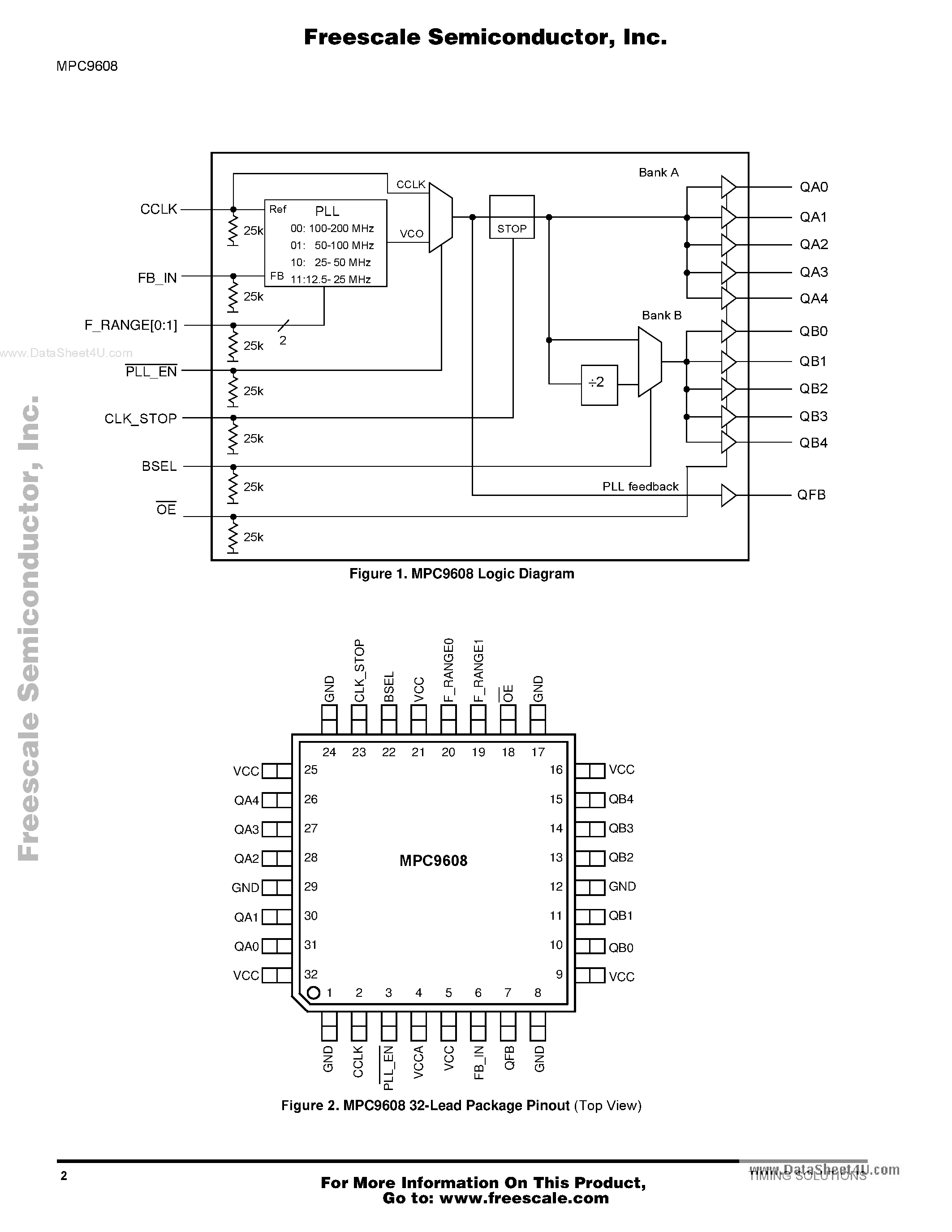 Datasheet MPC9608 - 1:10 LVCMOS Zero Delay Clock Buffer page 2