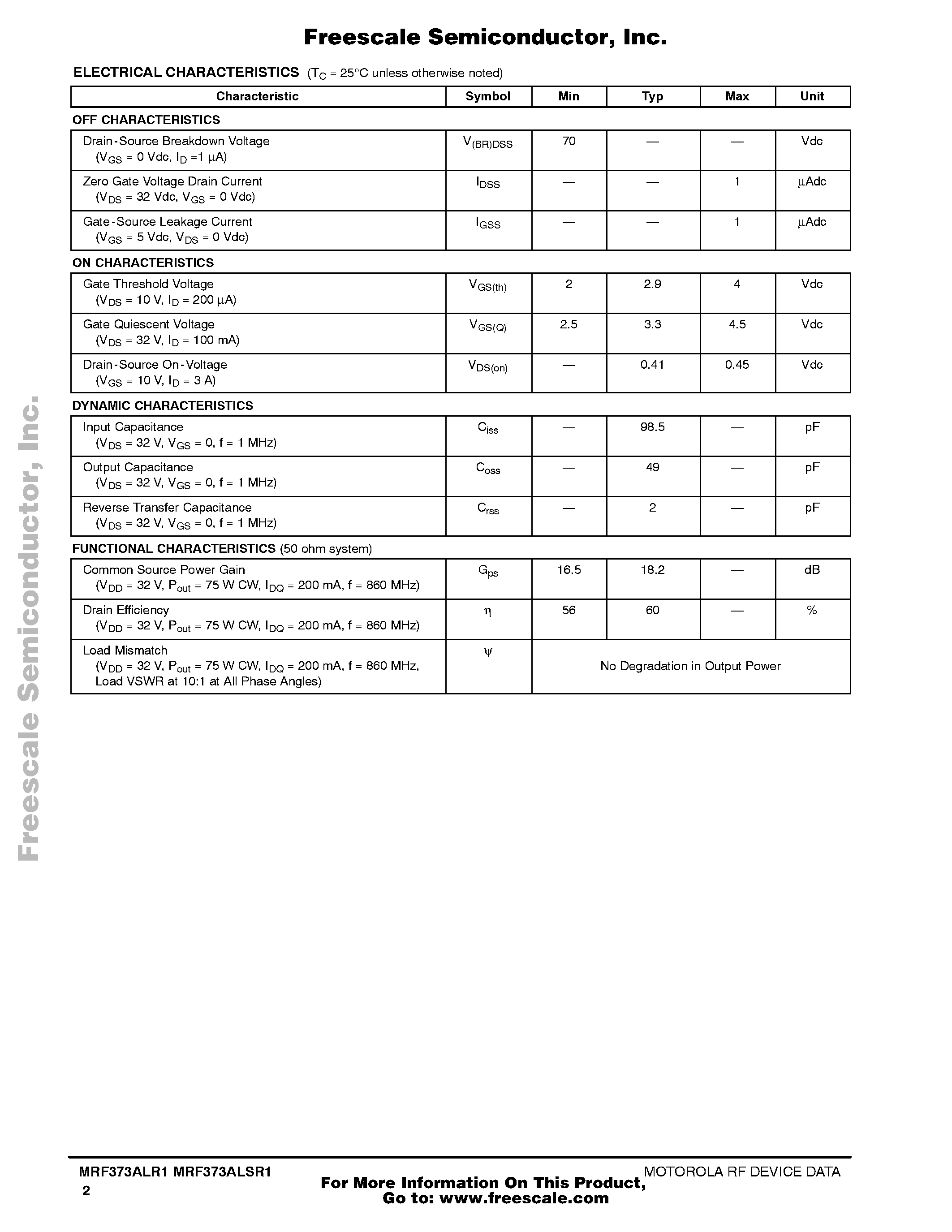 Datasheet MRF373ALR1 page 2 Datasheet MRF373ALR1 - RF Power Field Effect Transistors page 2
