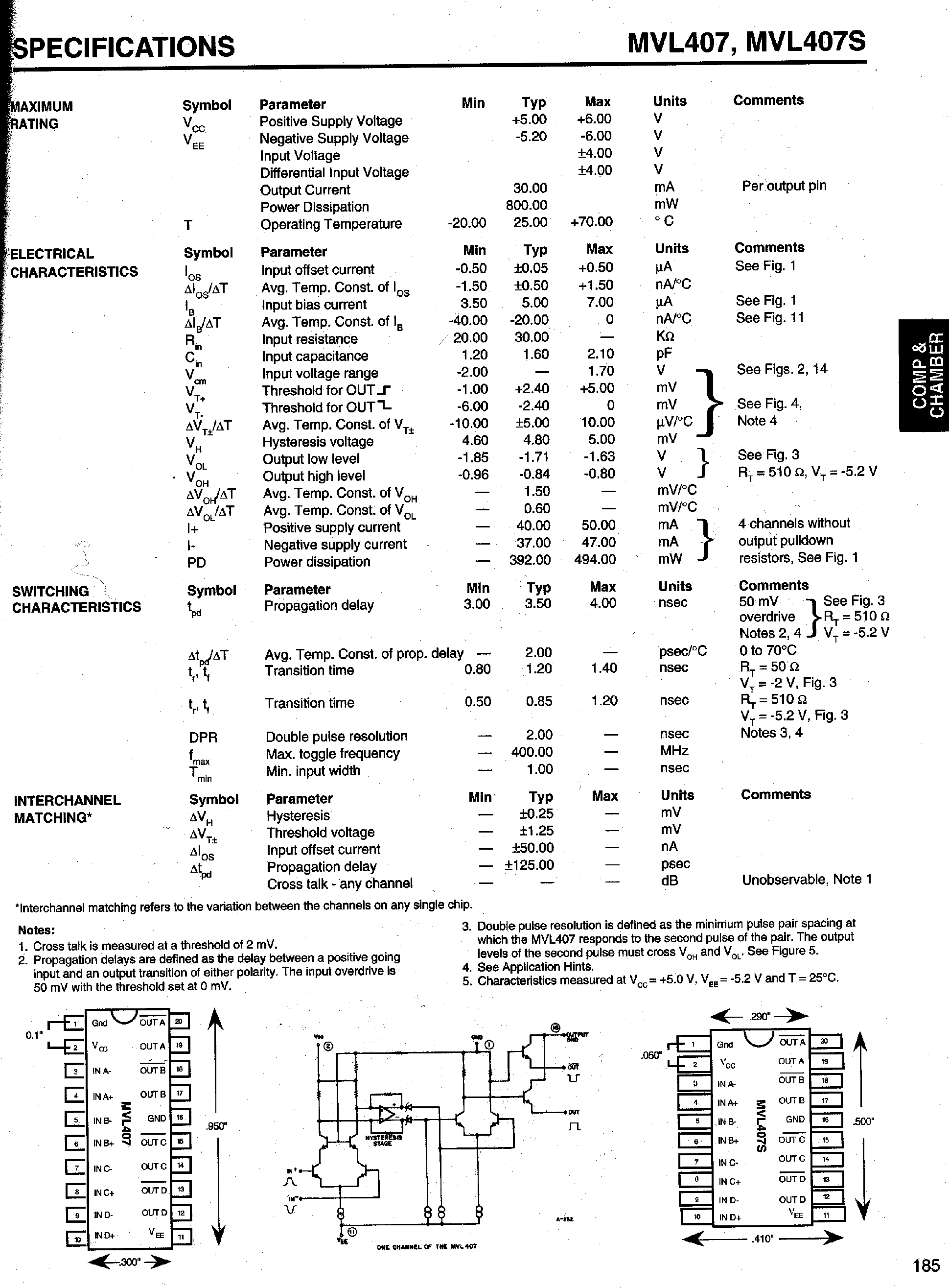 Datasheet MVL407S - 4 CHANNEL VOLTAGE COMPARATOR page 2