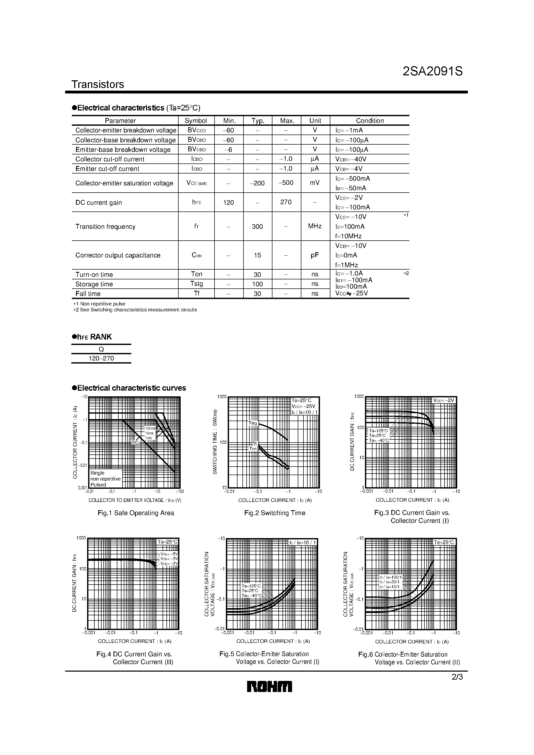 Datasheet 2SA2091S - Medium power transistor (60V/ 1A) page 2