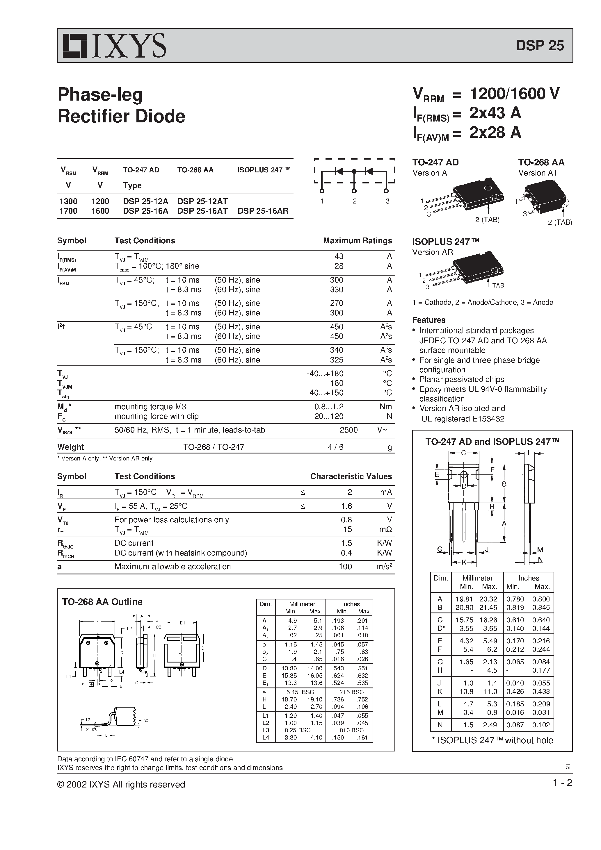 Datasheet DSP25-16AT page 1 Datasheet DSP25-16AT - Phase-leg Rectifier Diode page 1