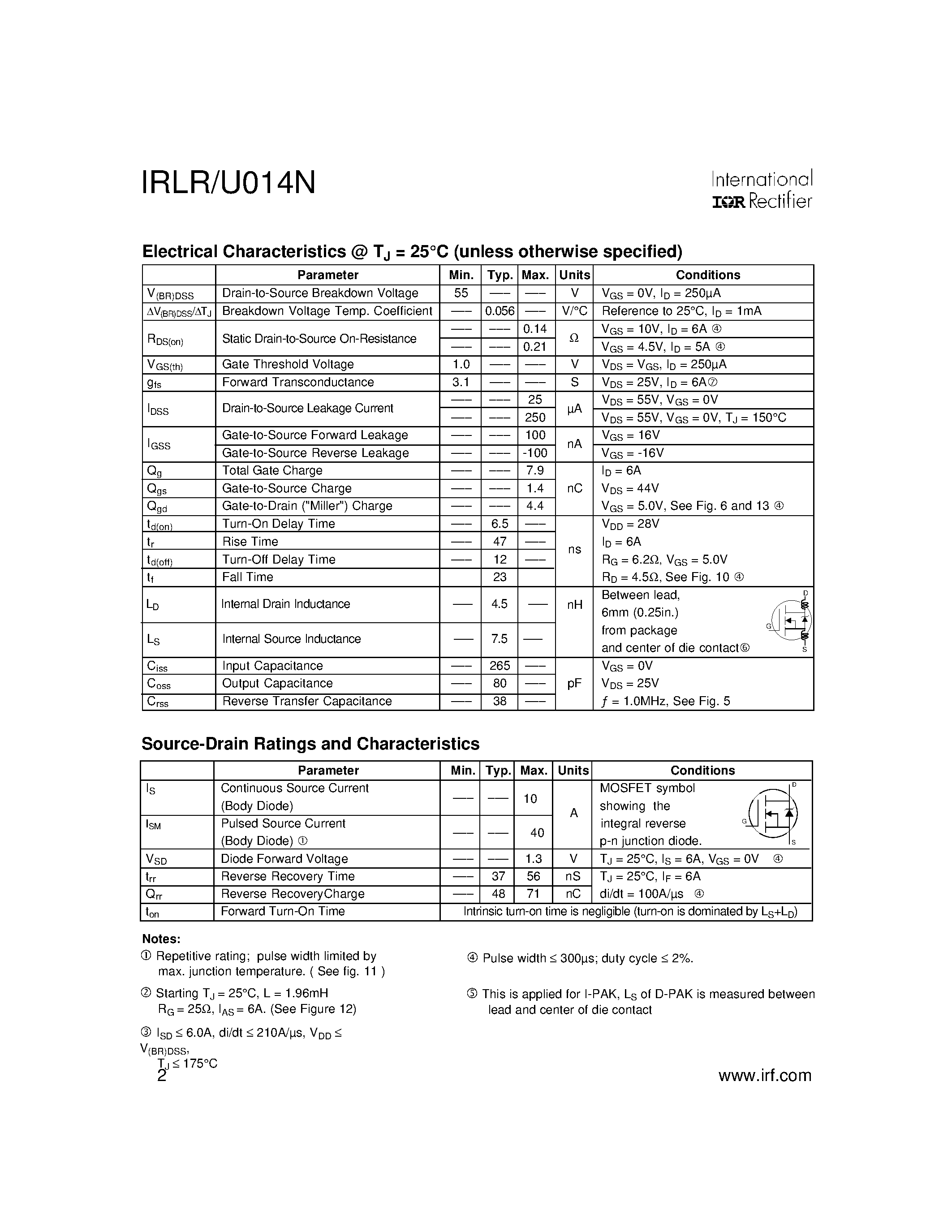 Datasheet IRLU014N - HEXFET Power MOSFET page 2