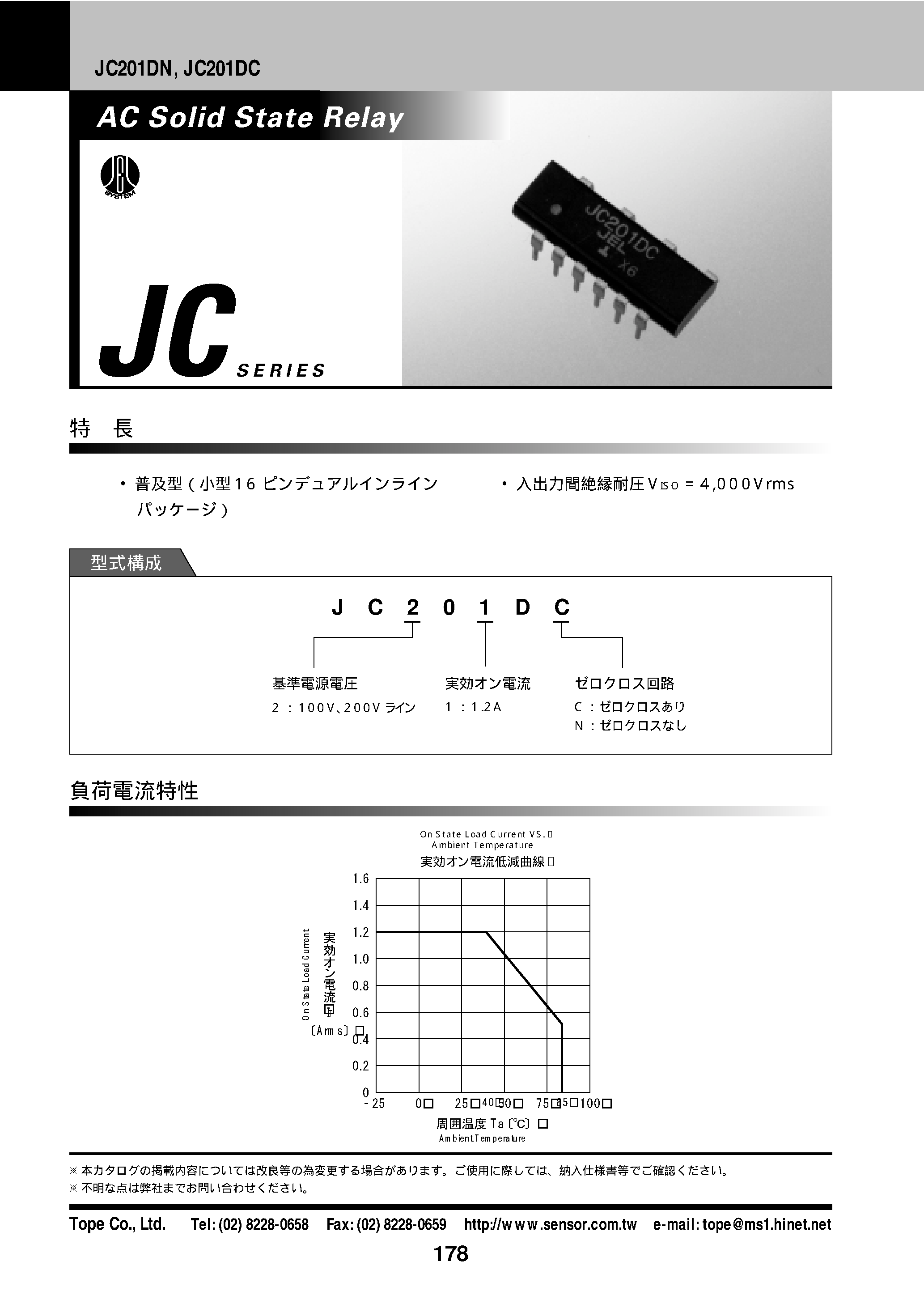 Даташит JC201DC - AC Solid State Relay страница 1
