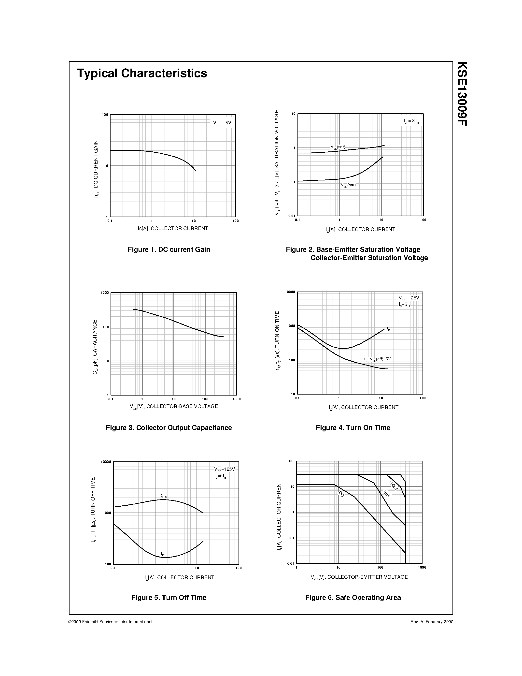 Datasheet KSE13009F - High Voltage Switch Mode Application page 2