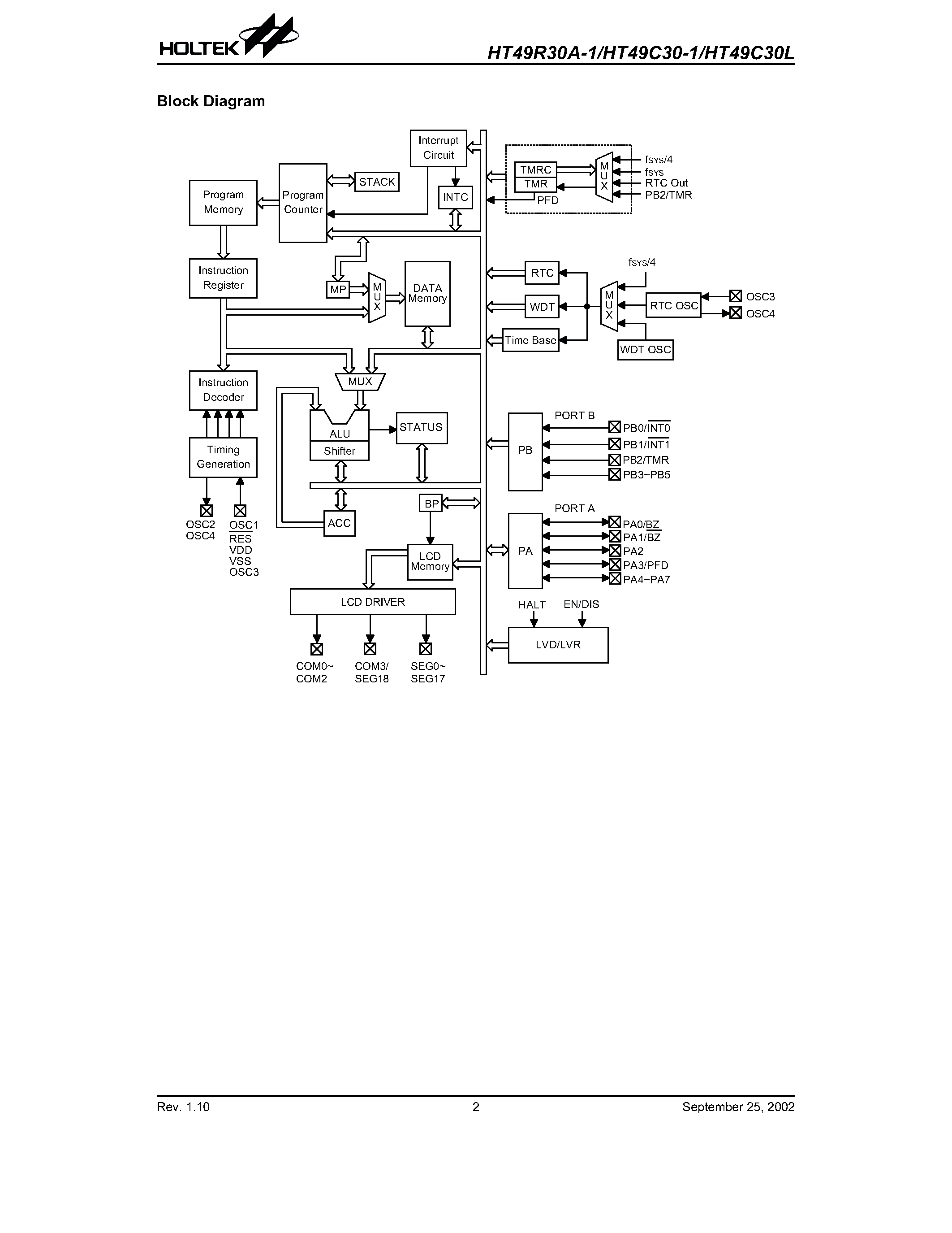 Даташит HT49C30-1 - 8-Bit LCD Type MCU страница 2