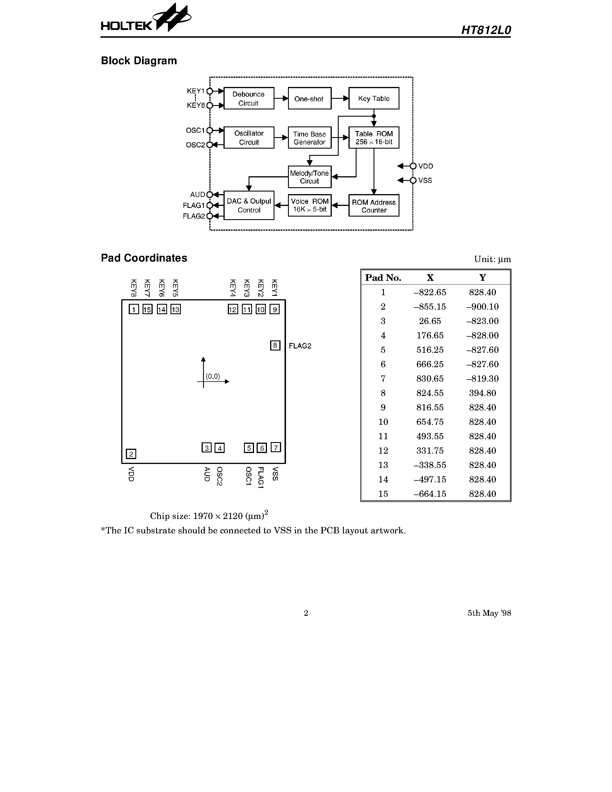 Datasheet HT62L256 page 2 Datasheet HT62L256 - 2.8 Second Enhanced Tone Voice page 2