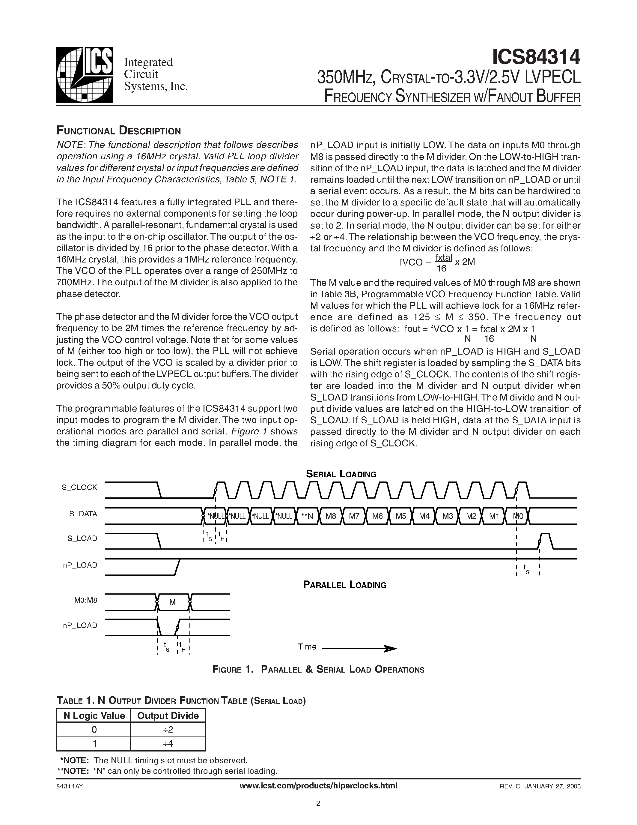 Datasheet ICS84314AYT - 350MHZ/ CRYSTAL-TO-3.3V/2.5V LVPECL FREQUENCY SYNTHESIZER W/FANOUT BUFFER page 2
