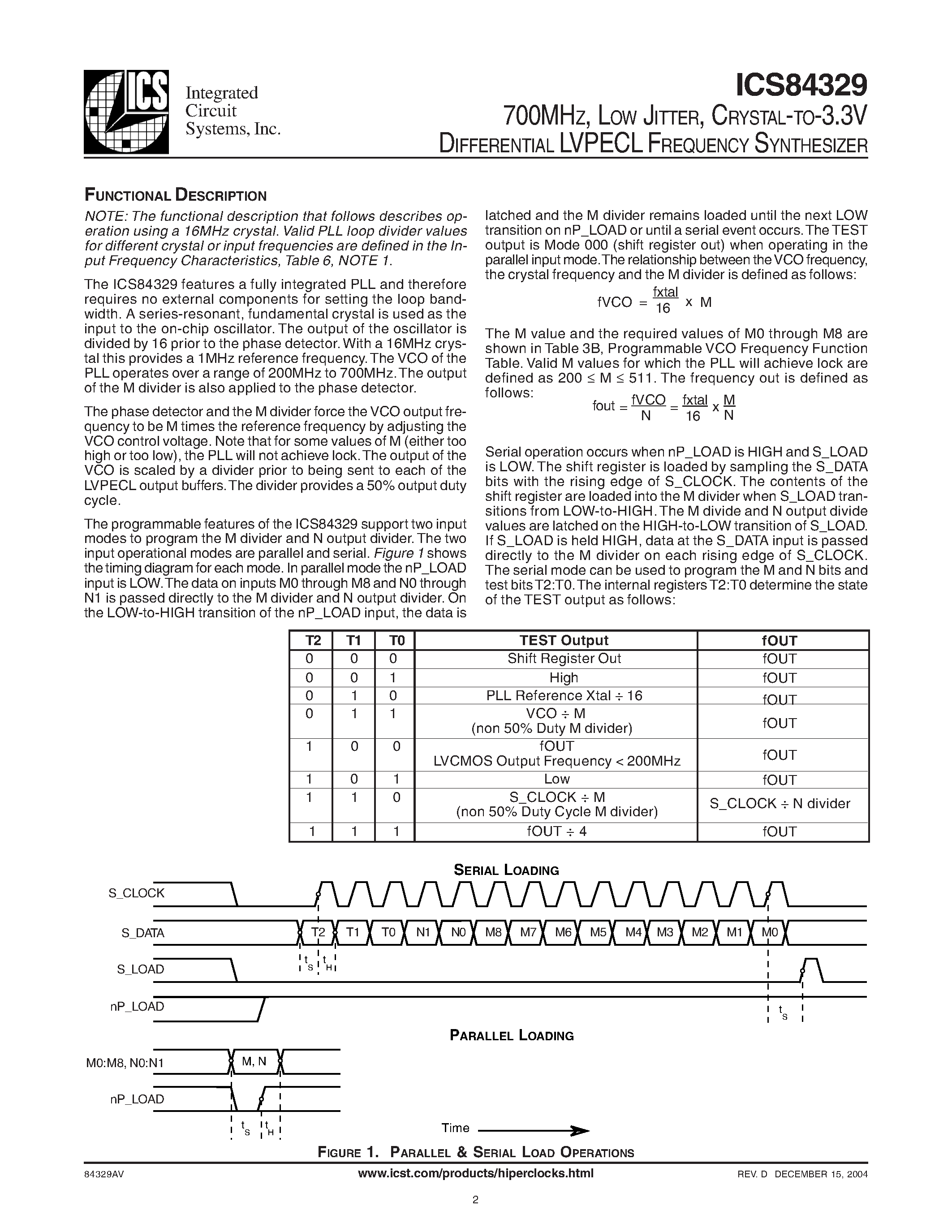 Даташит ICS84329AVT - 700MHZ/ LOW JITTER/ CRYSTAL-TO-3.3V DIFFERENTIAL LVPECL FREQUENCY SYNTHESIZER страница 2