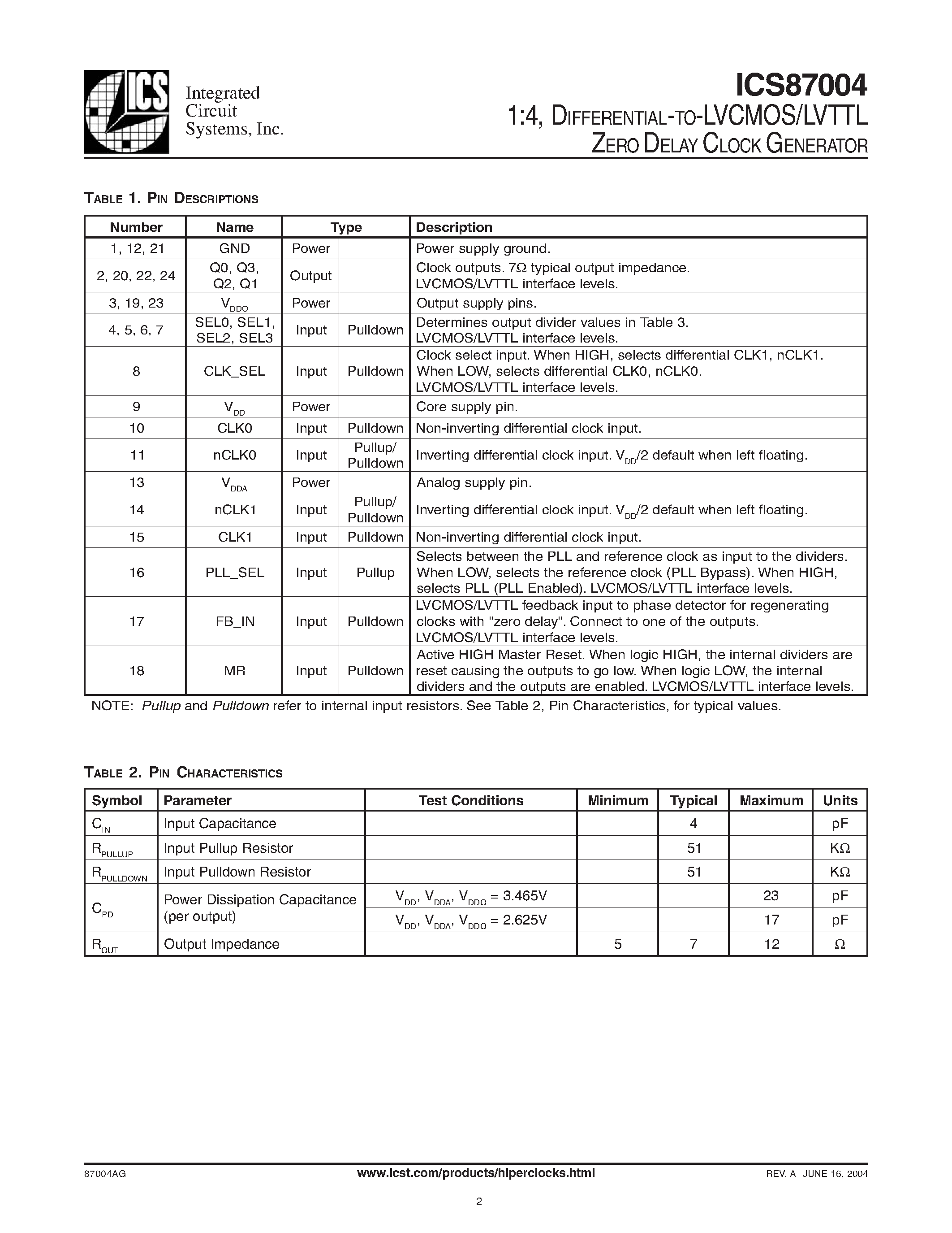 Даташит ICS87004AGT - 1:4/ DIFFERENTIAL-TO-LVCMOS/LVTTL ZERO DELAY CLOCK GENERATOR страница 2
