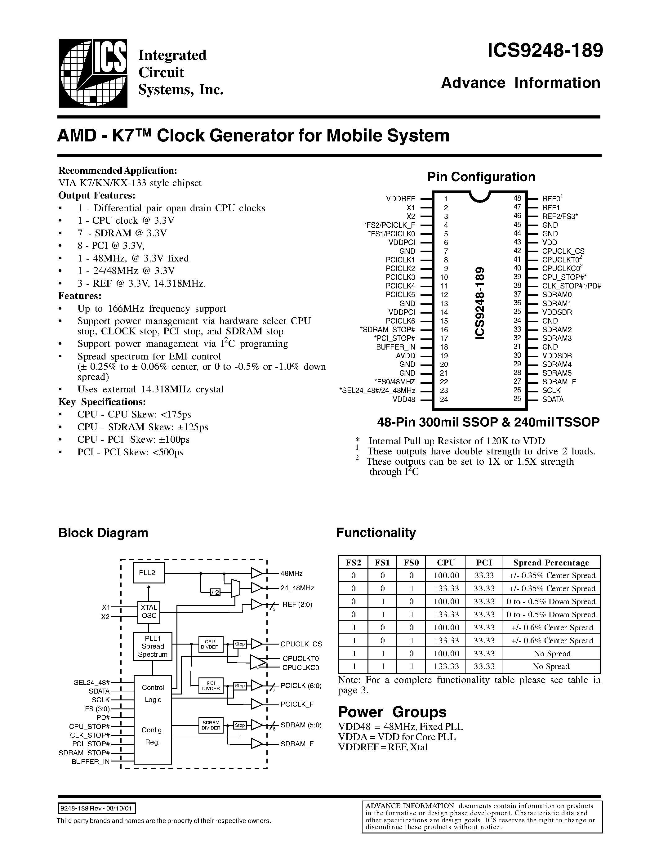 Datasheet ICS9248YF-189-T page 1 Datasheet ICS9248YF-189-T - AMD - K7 page 1