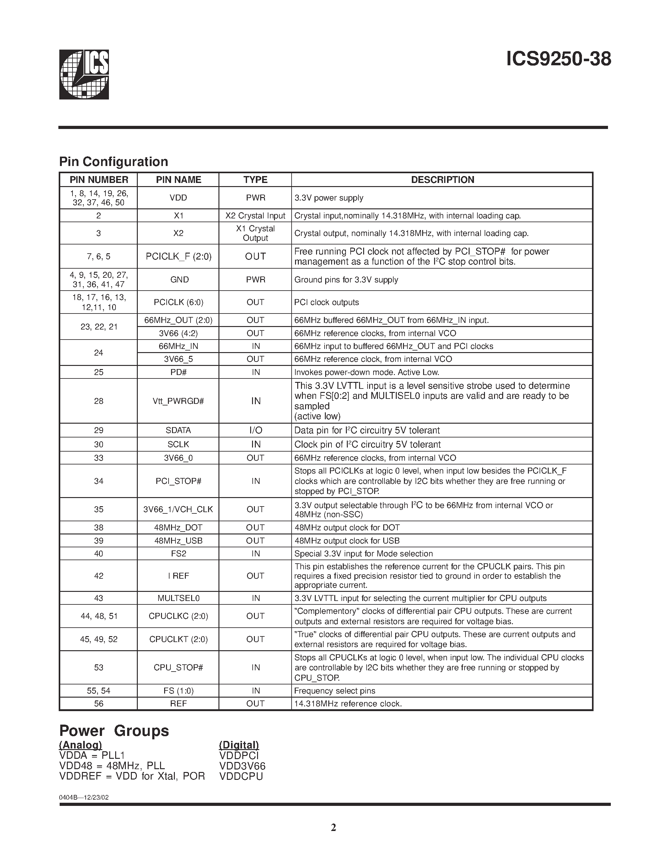Datasheet ICS9250YF-38-T page 2 Datasheet ICS9250YF-38-T - Frequency Generator with 200MHz Differential CPU Clocks page 2